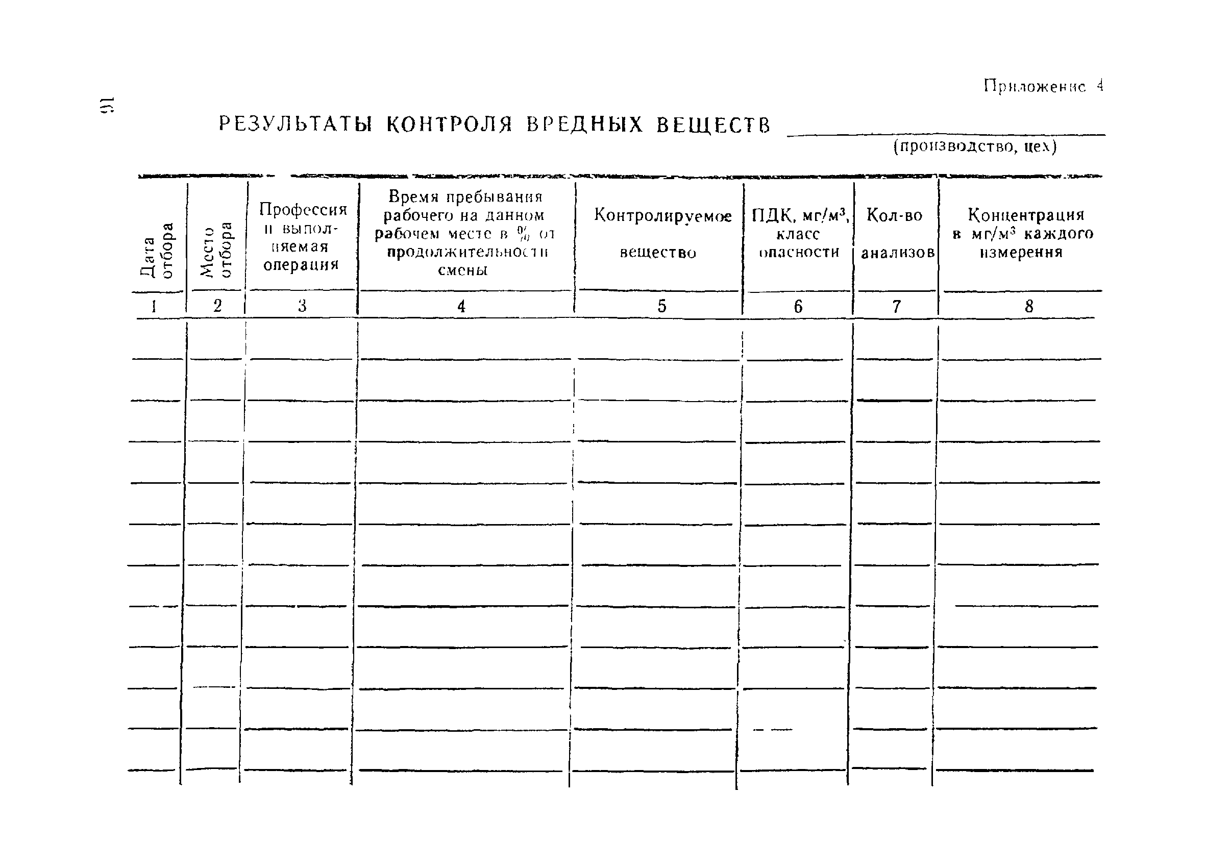 Методические указания 