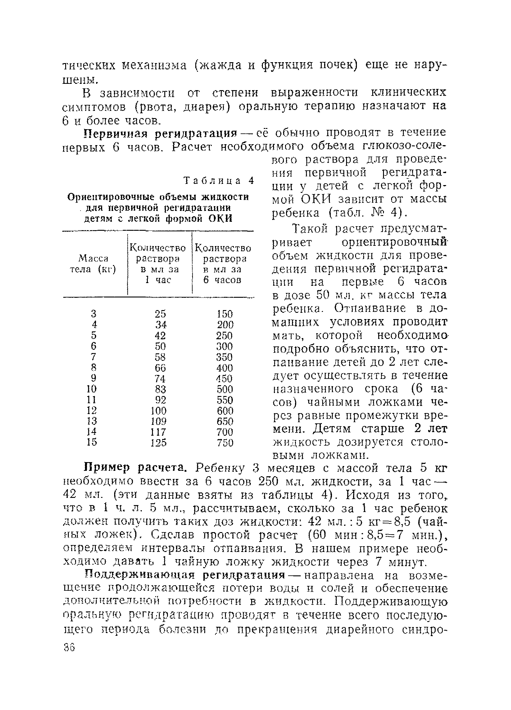 Методические рекомендации 