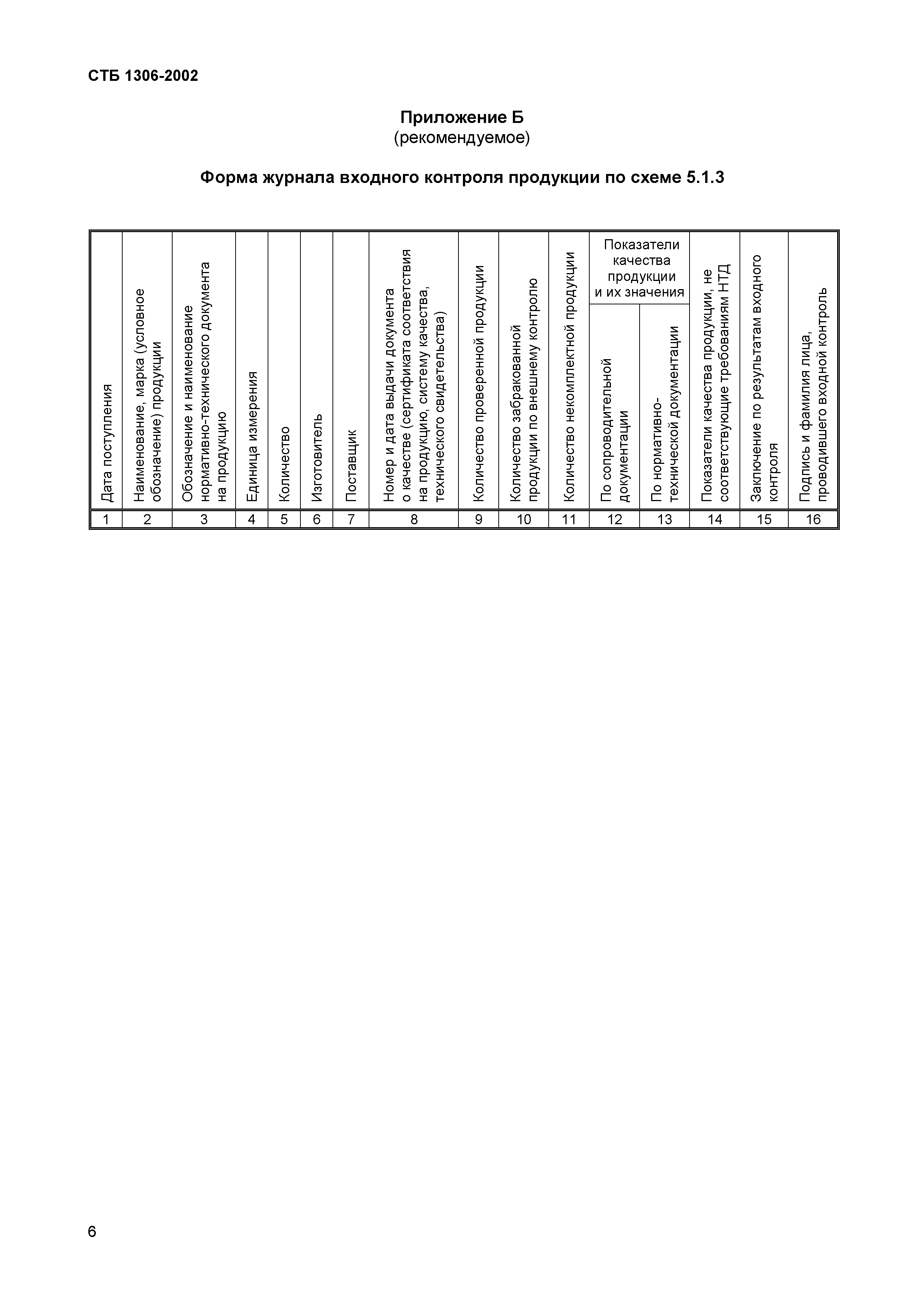 СТБ 1306-2002