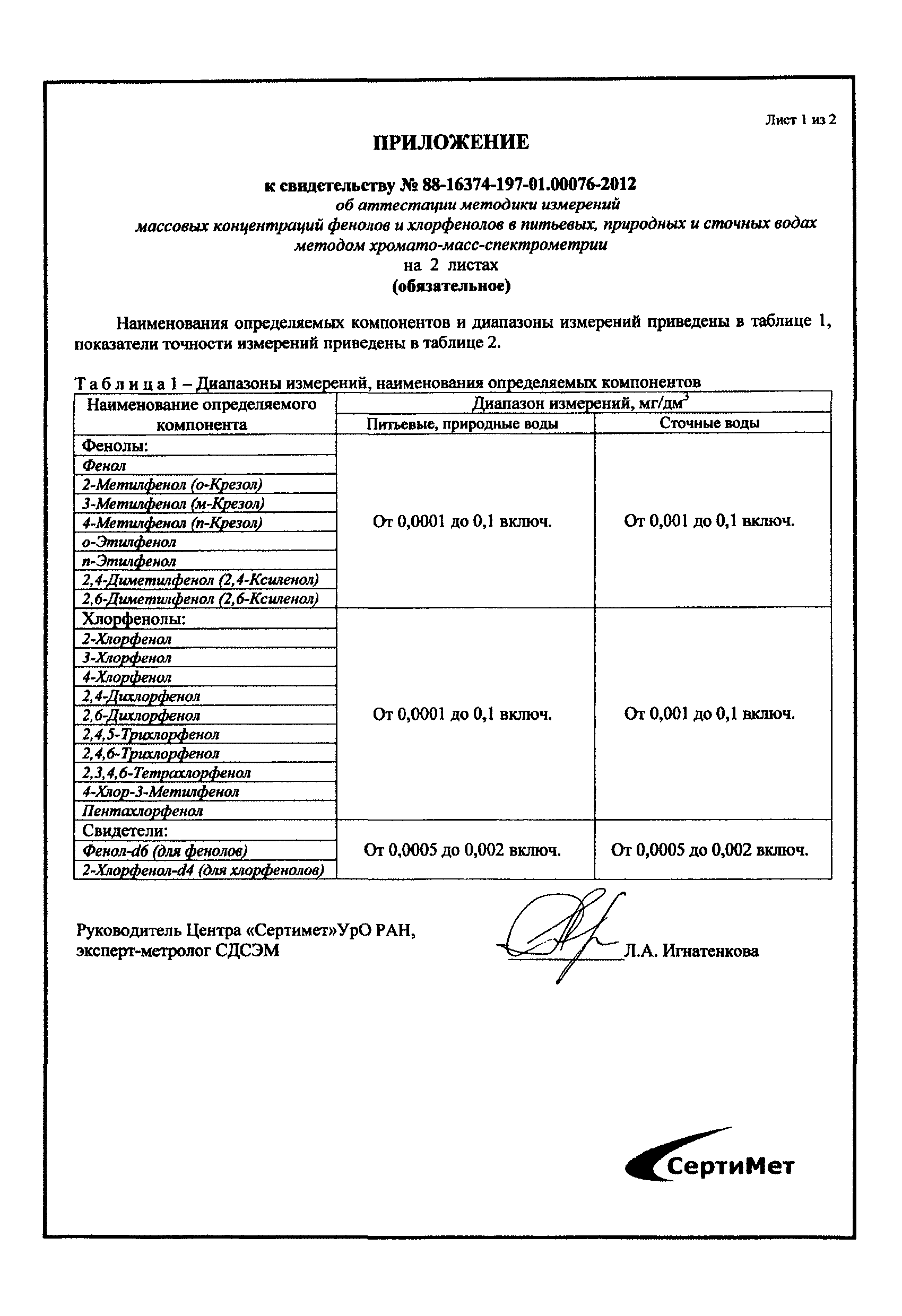 НДП 30.1:2:3.117-2012