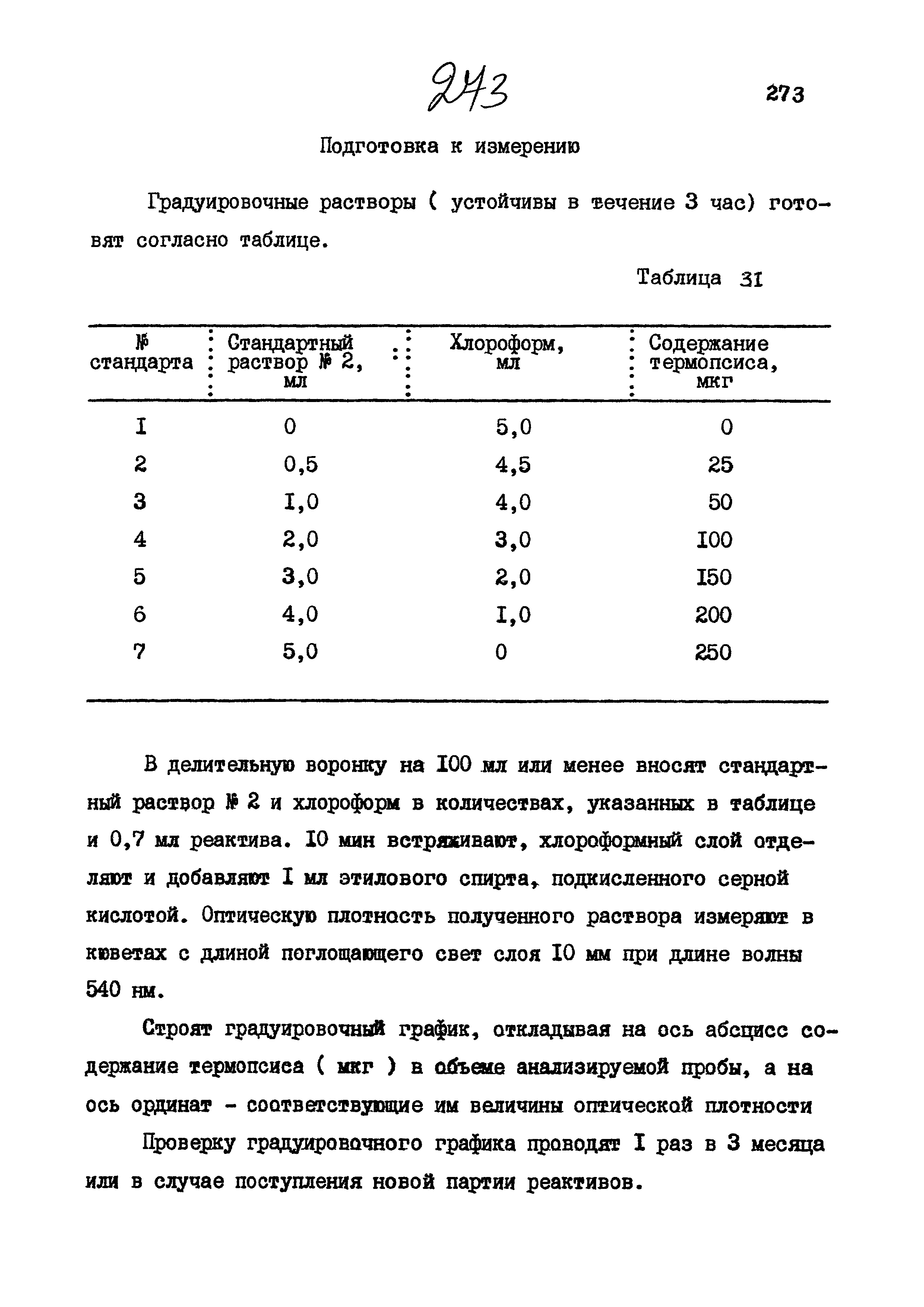 МУК 4.1.858-99