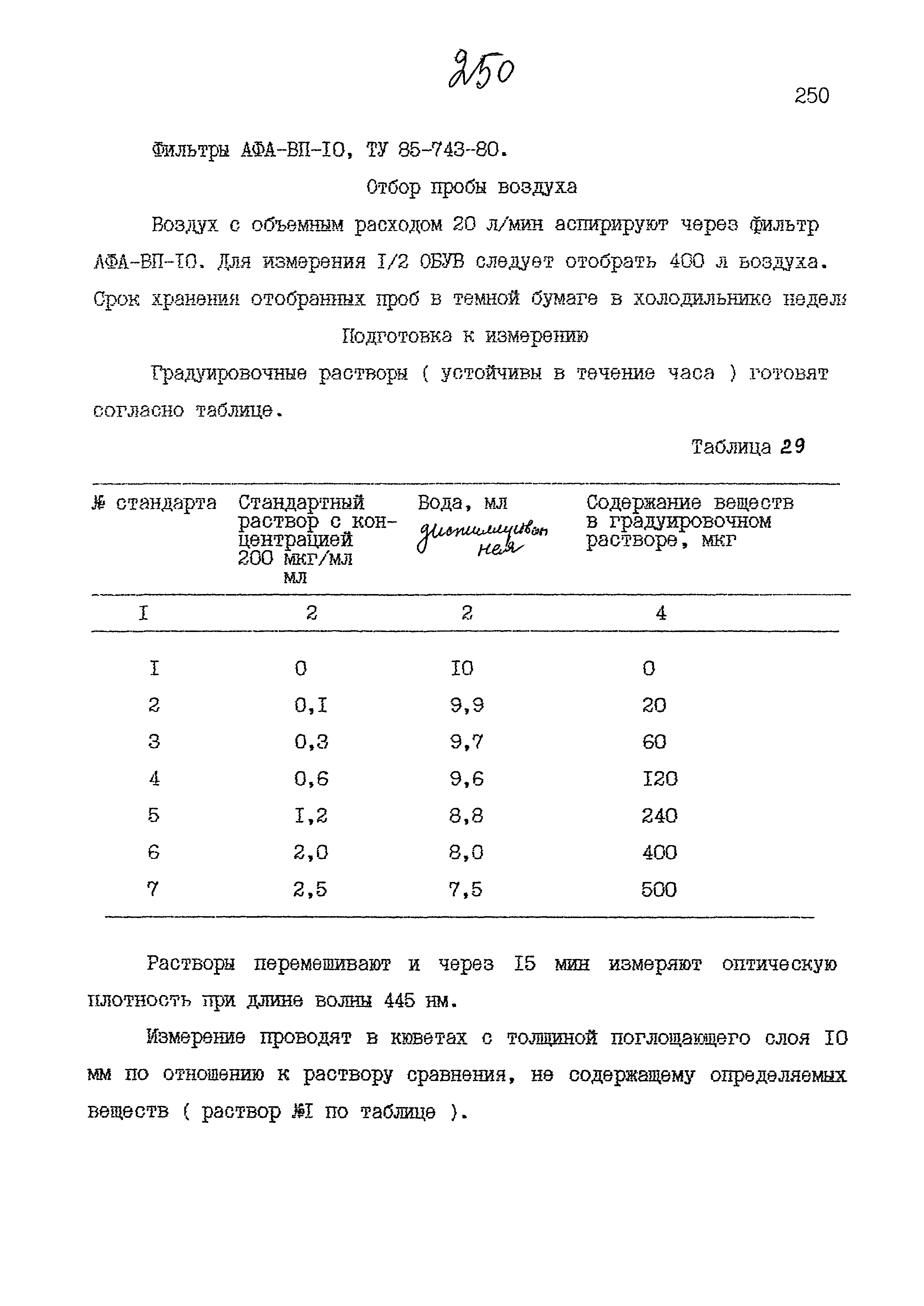 МУК 4.1.853-99