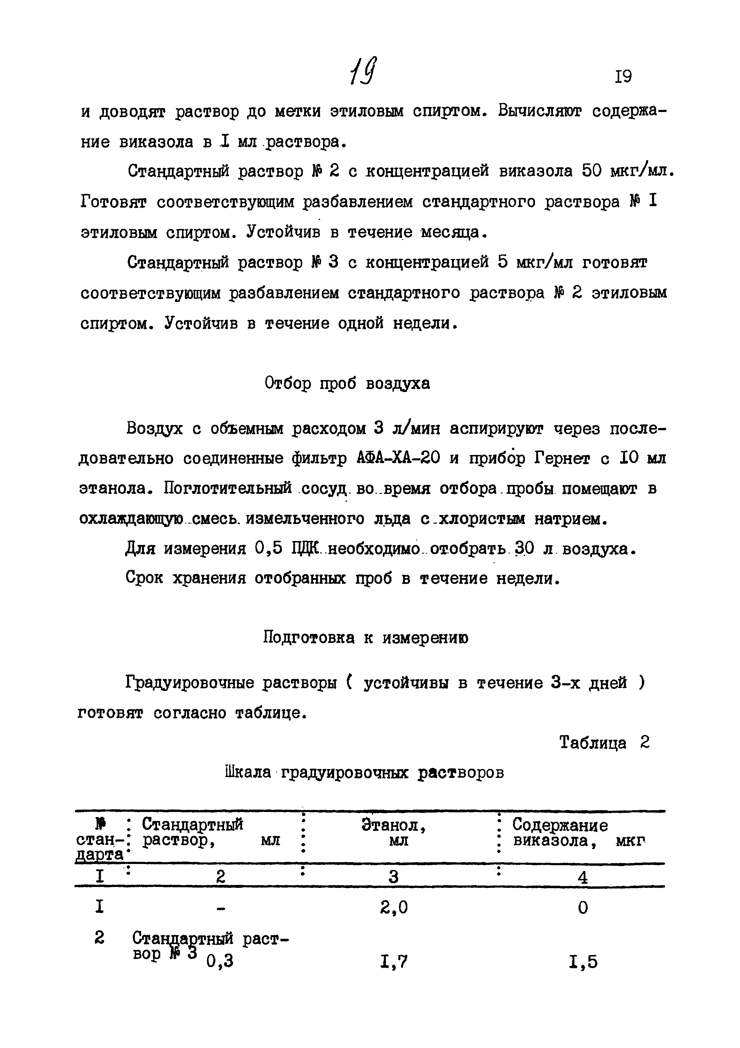 МУК 4.1.806-99