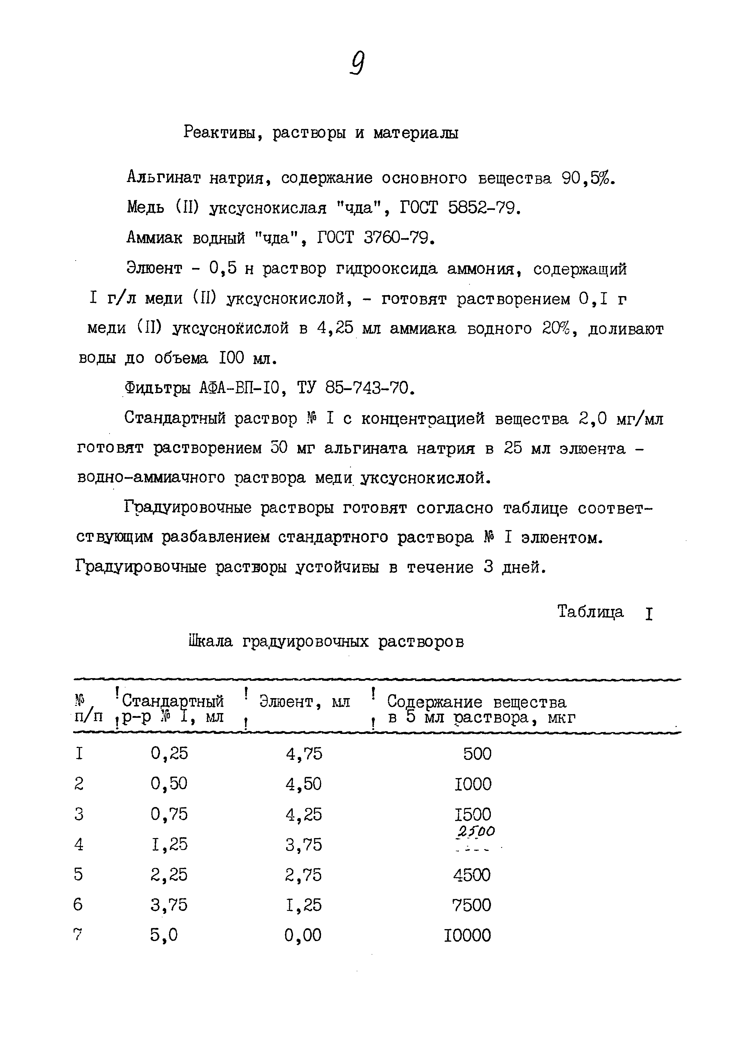 МУК 4.1.804-99