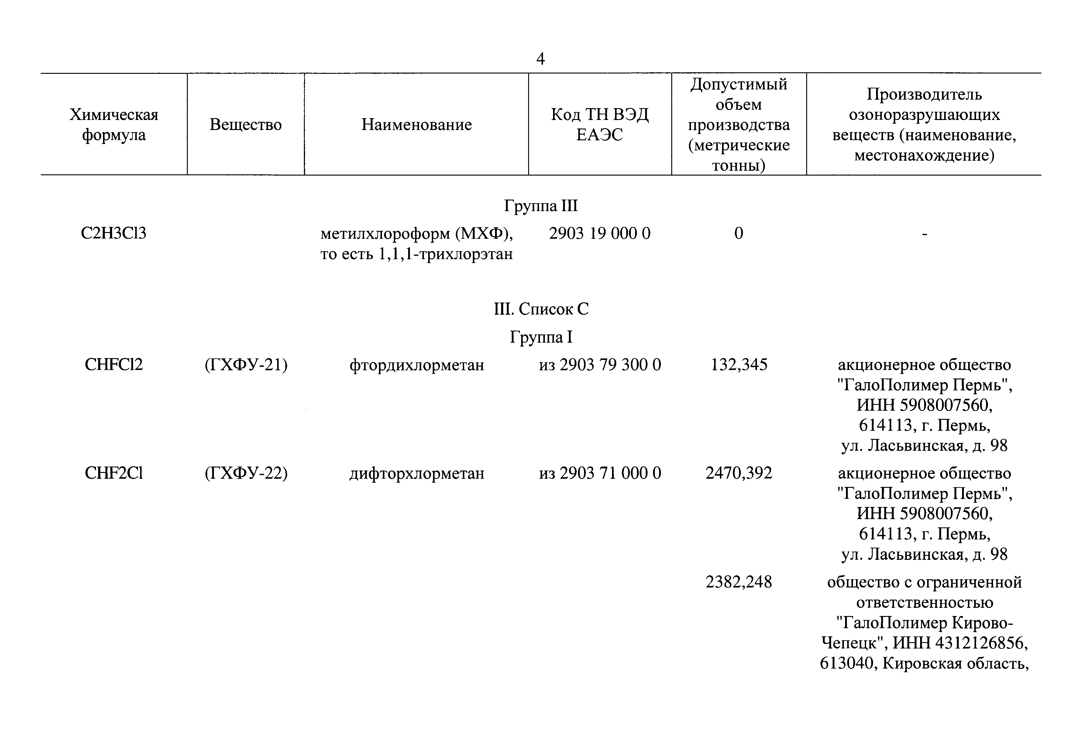 Распоряжение 2371-р