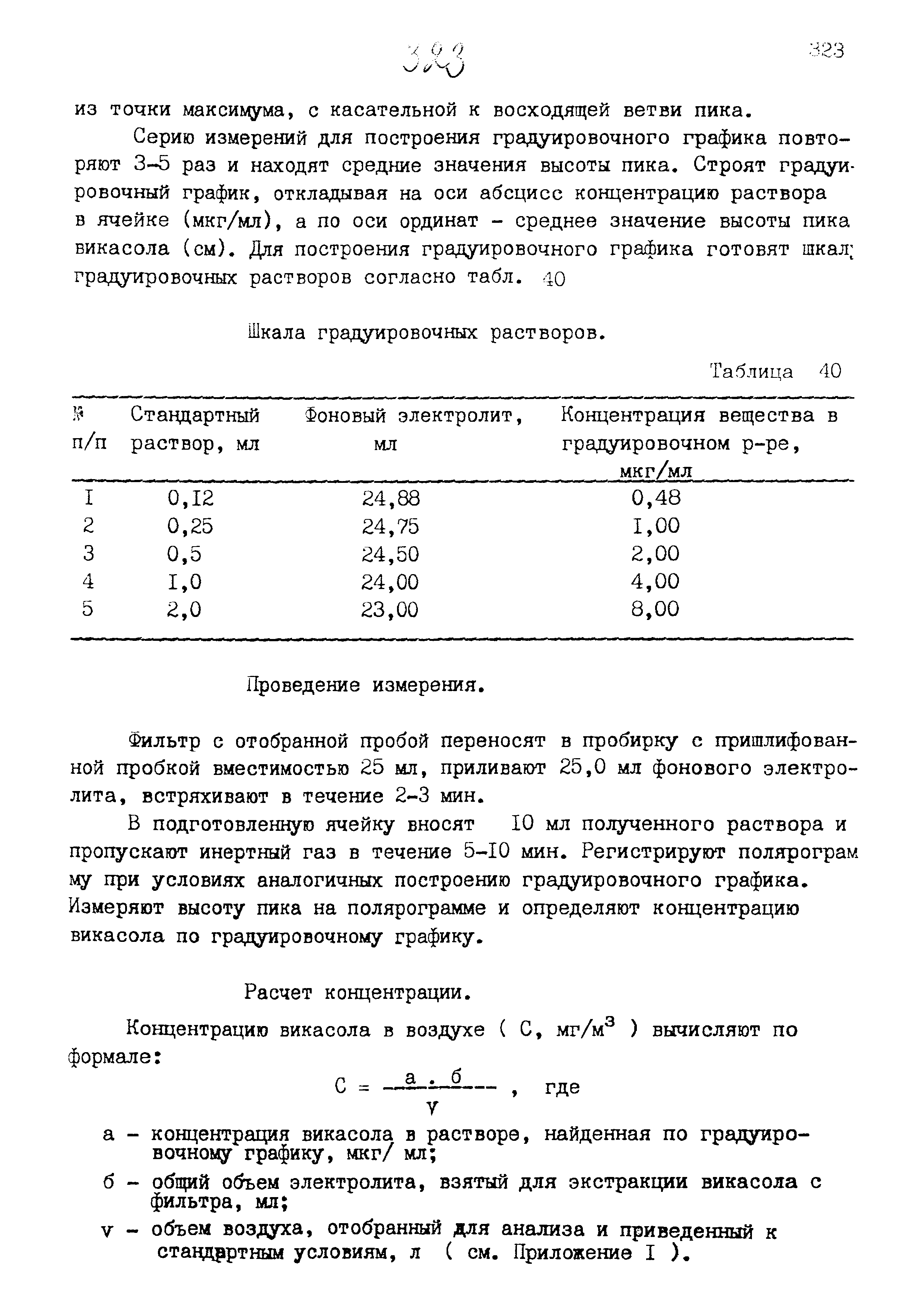 МУК 4.1.948-99