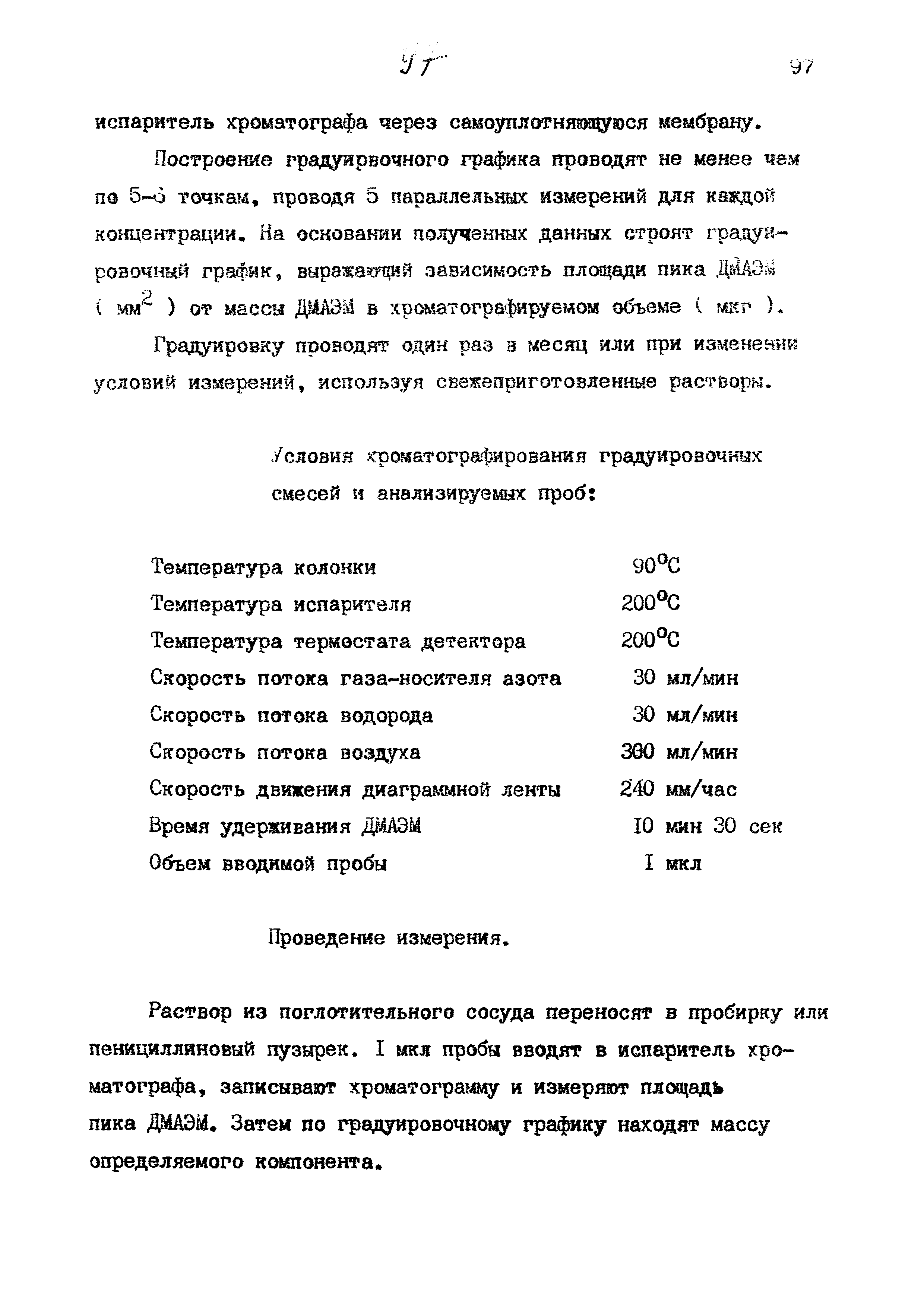 МУК 4.1.899-99