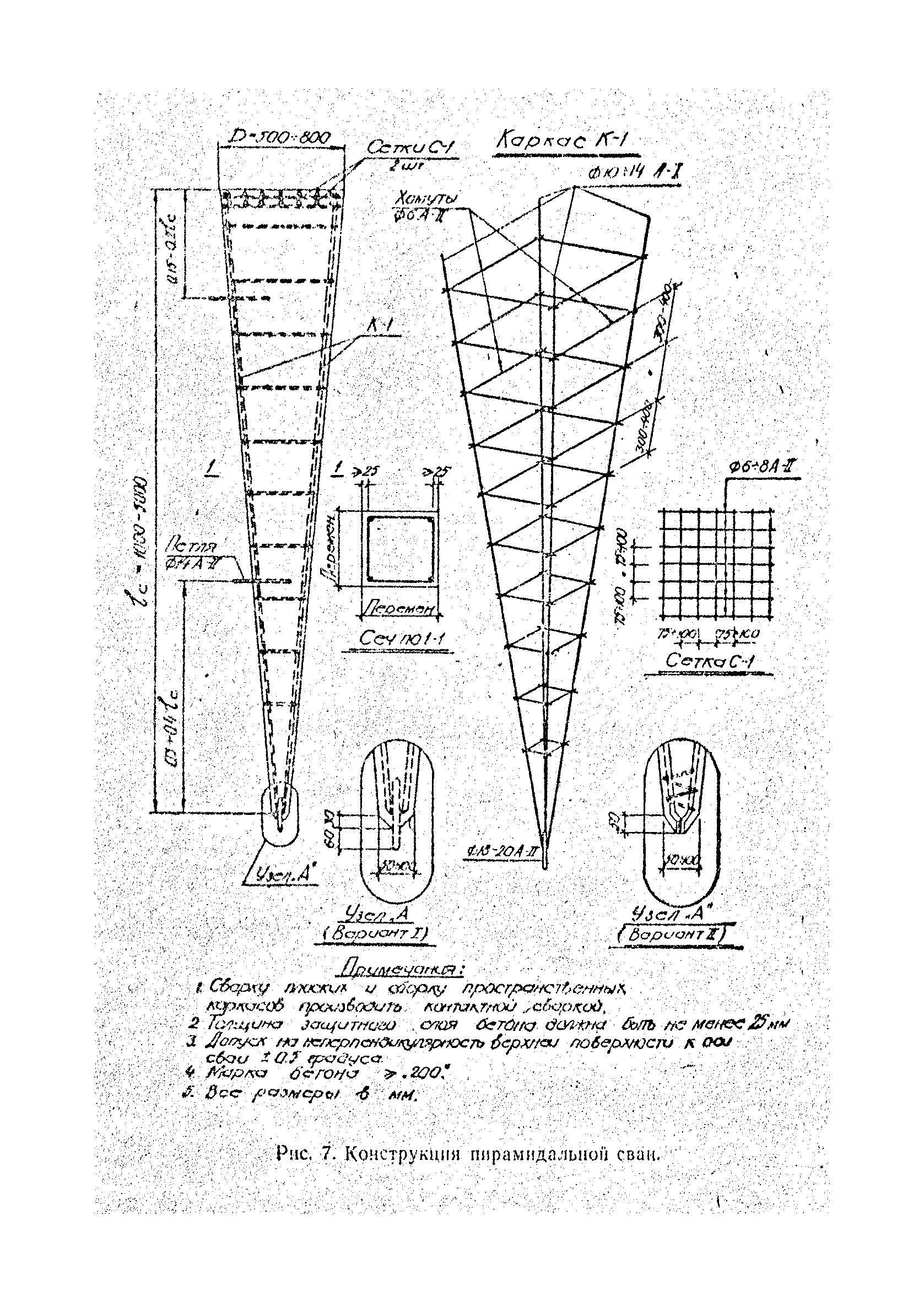 РСН 224-71