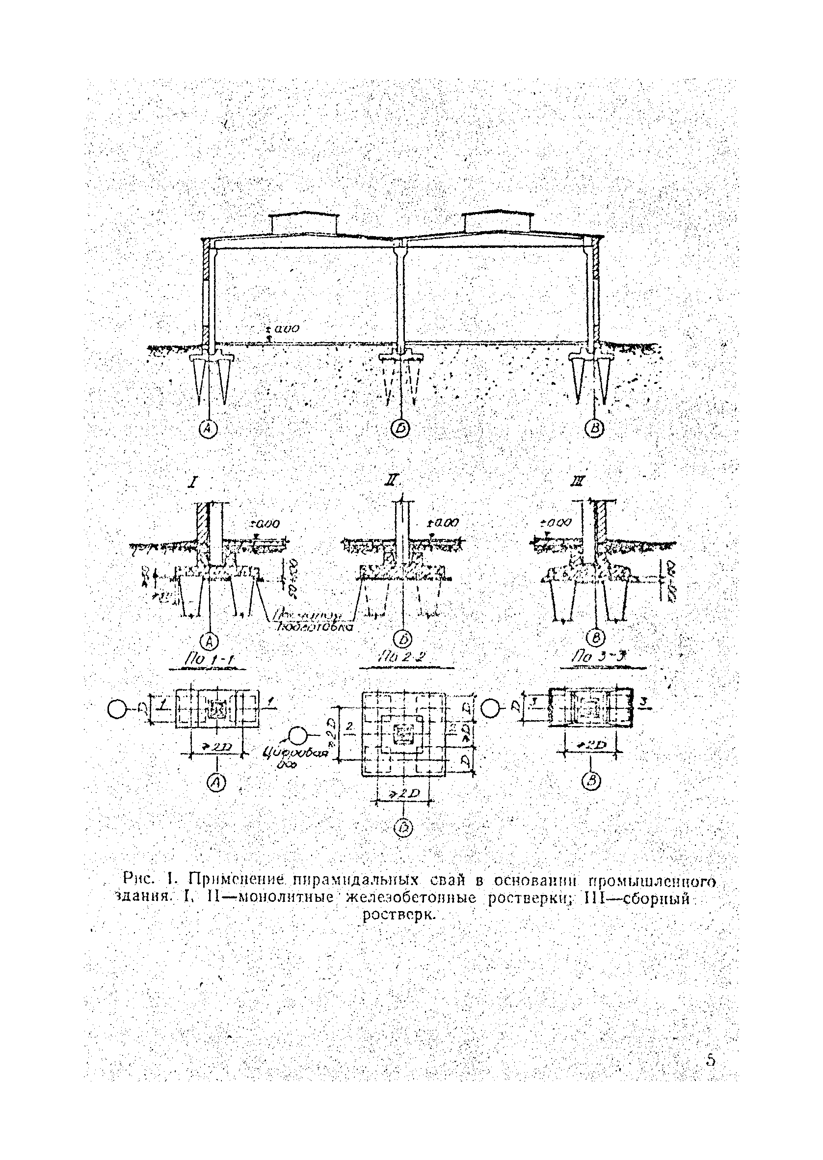 РСН 224-71