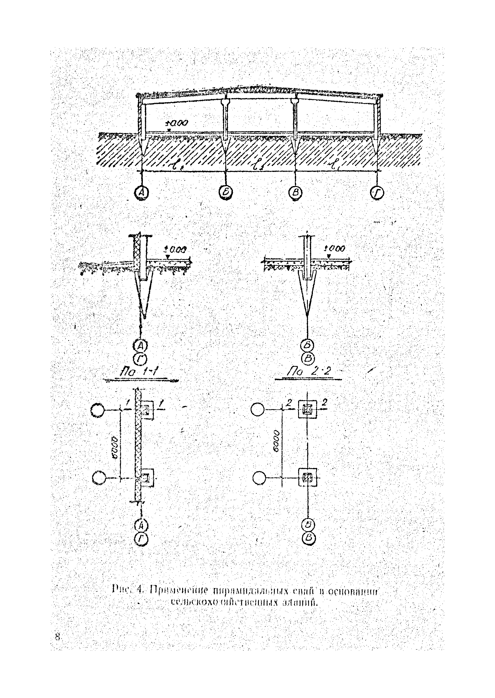 РСН 224-71