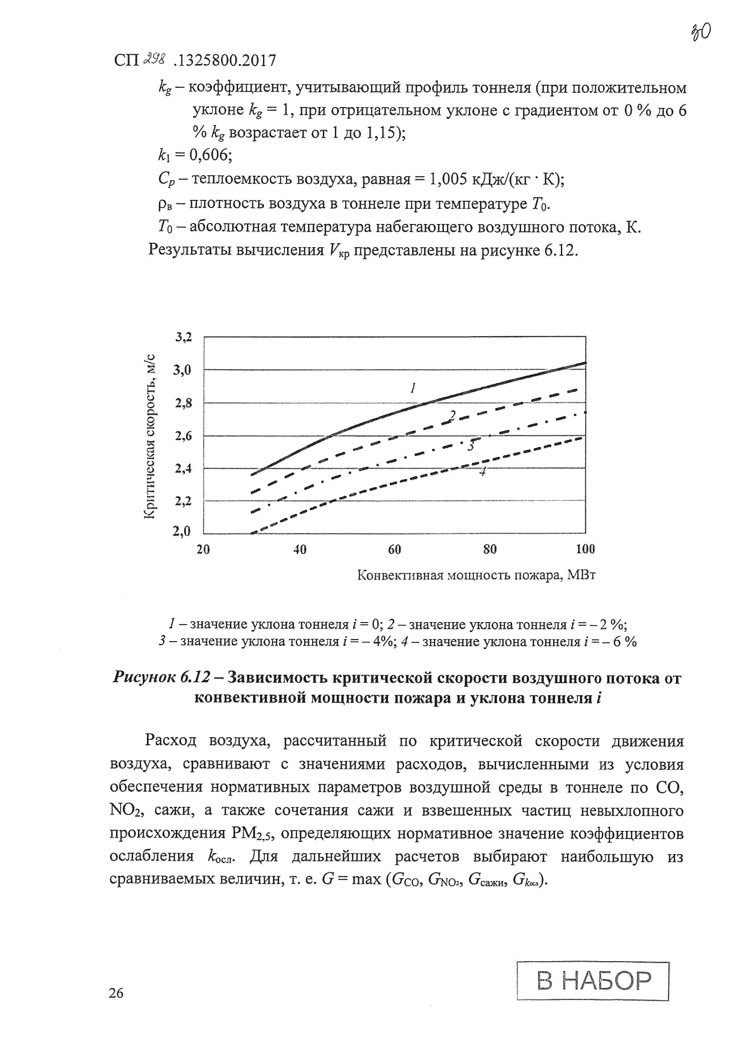 СП 298.1325800.2017