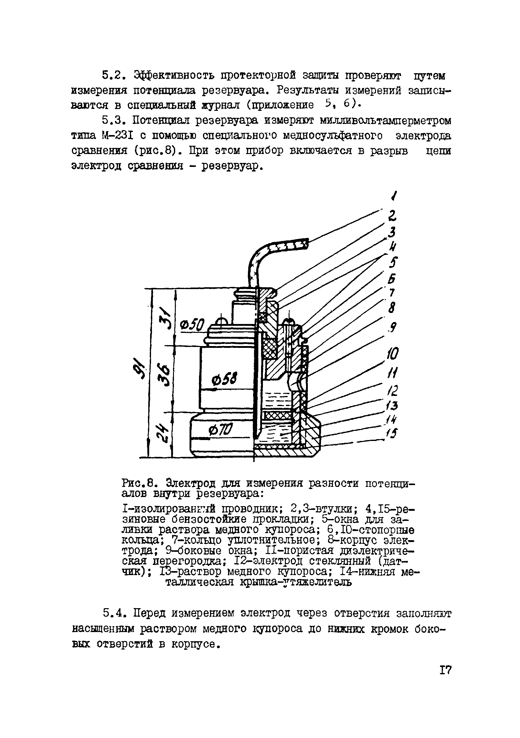 ВСН 158-83