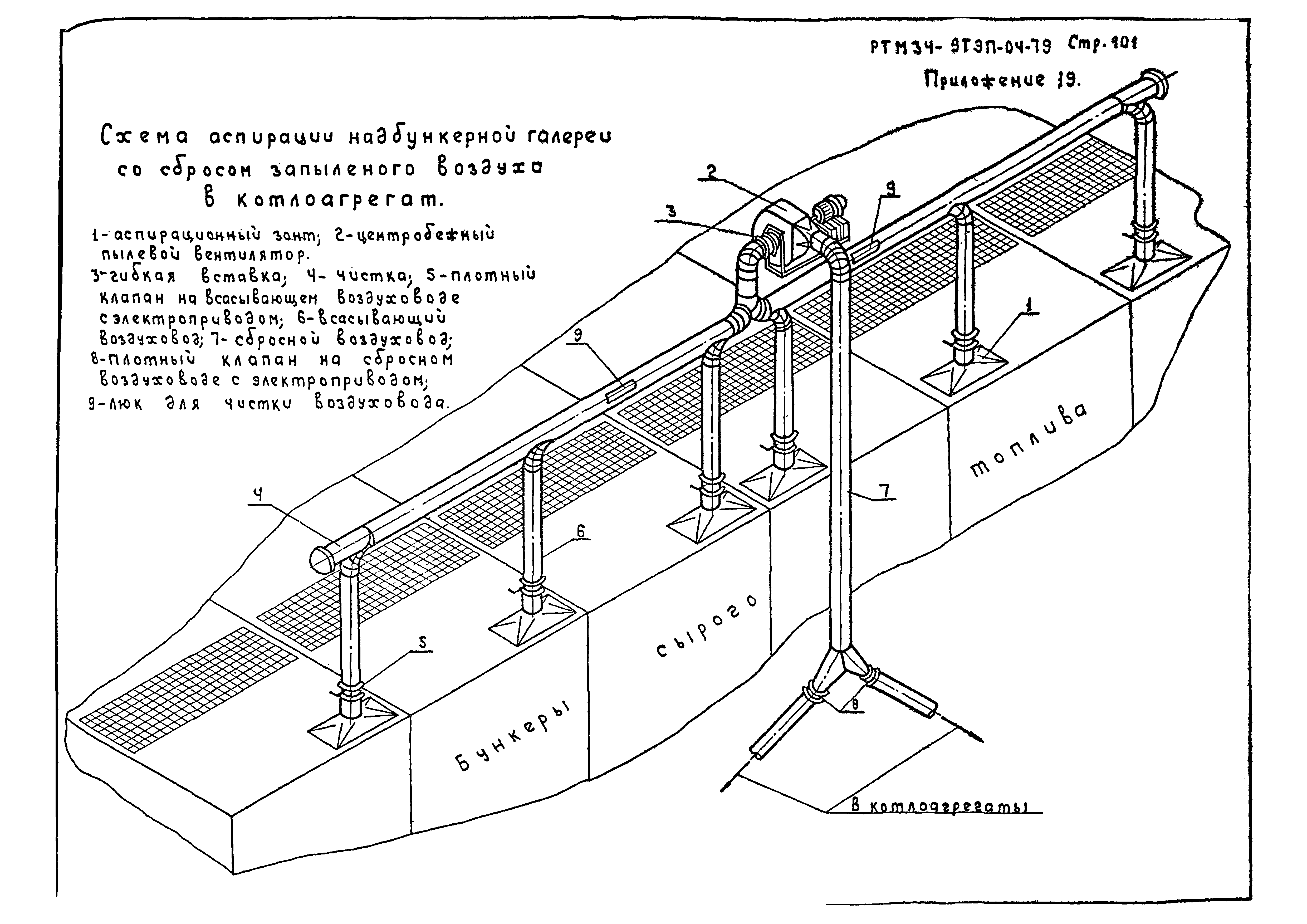 РТМ 34-9ТЭП-04-79