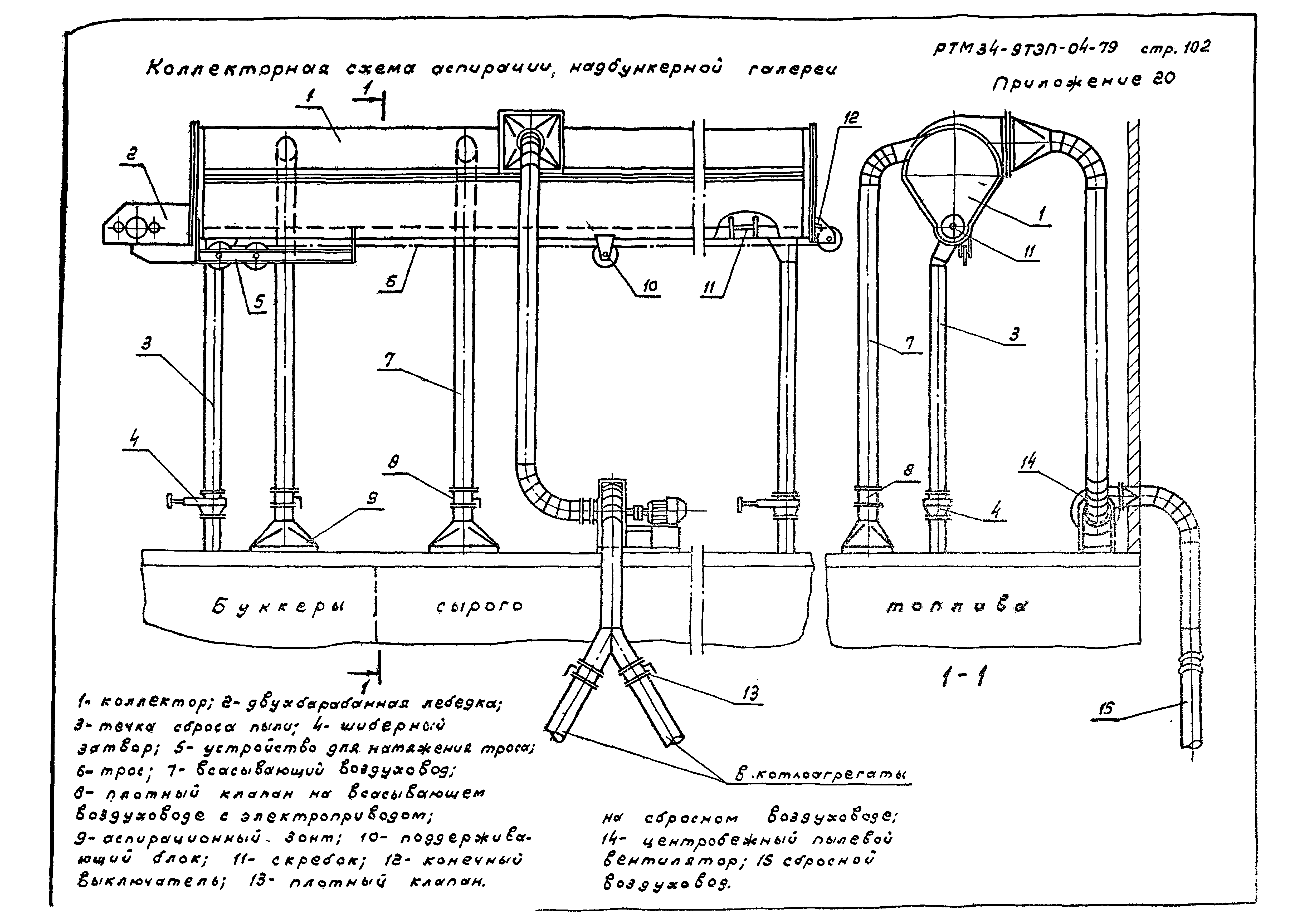 РТМ 34-9ТЭП-04-79