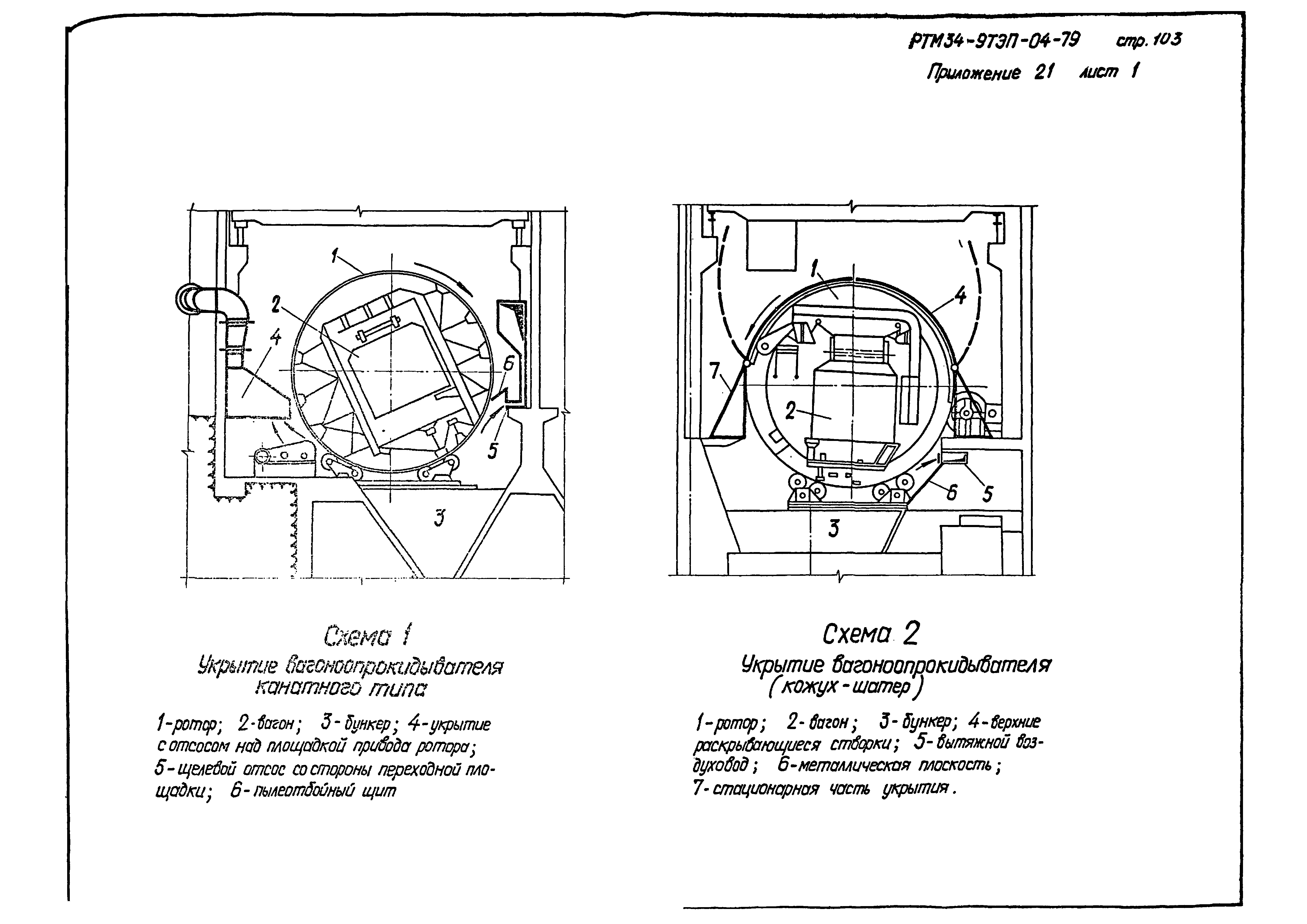 РТМ 34-9ТЭП-04-79