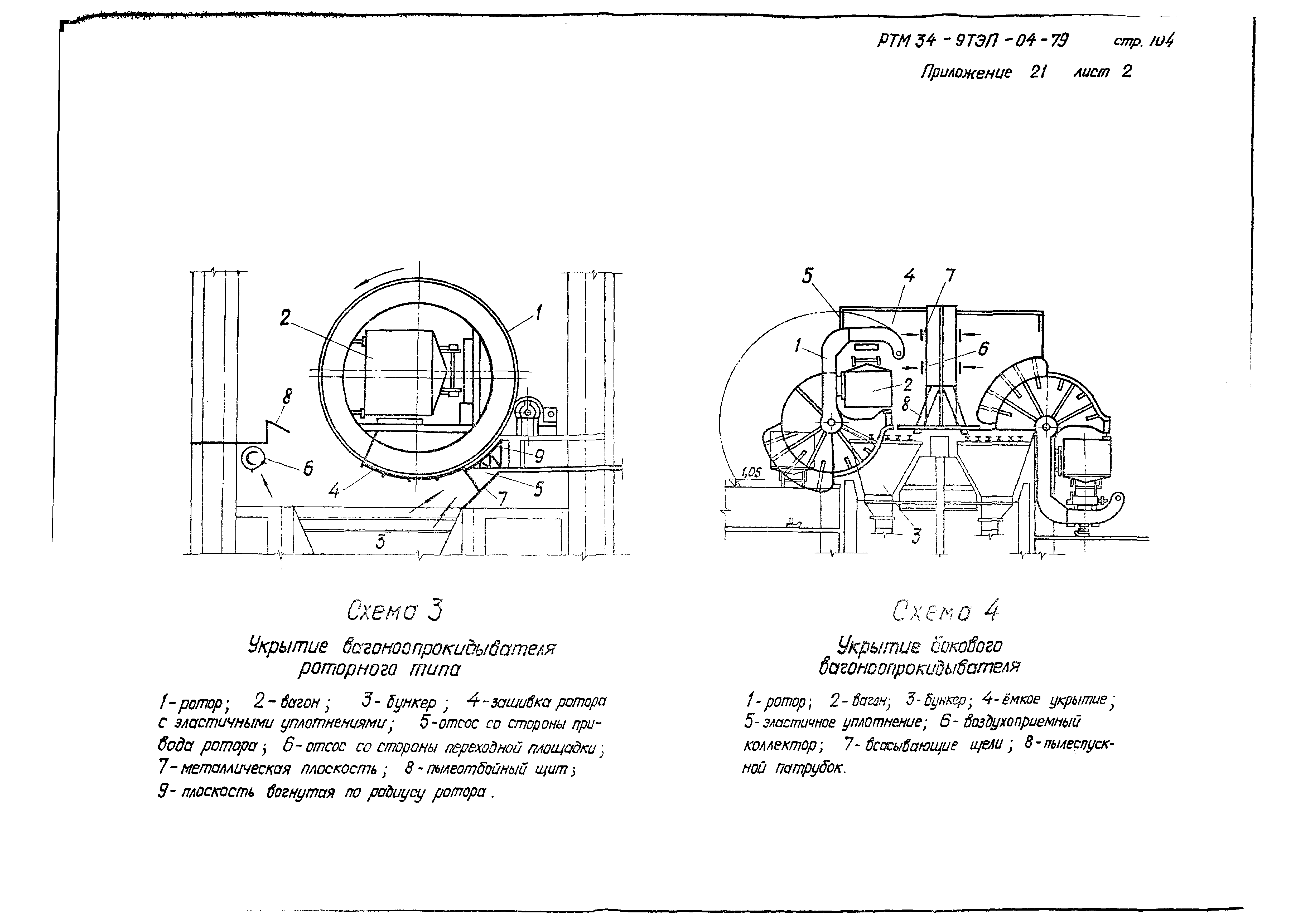 РТМ 34-9ТЭП-04-79