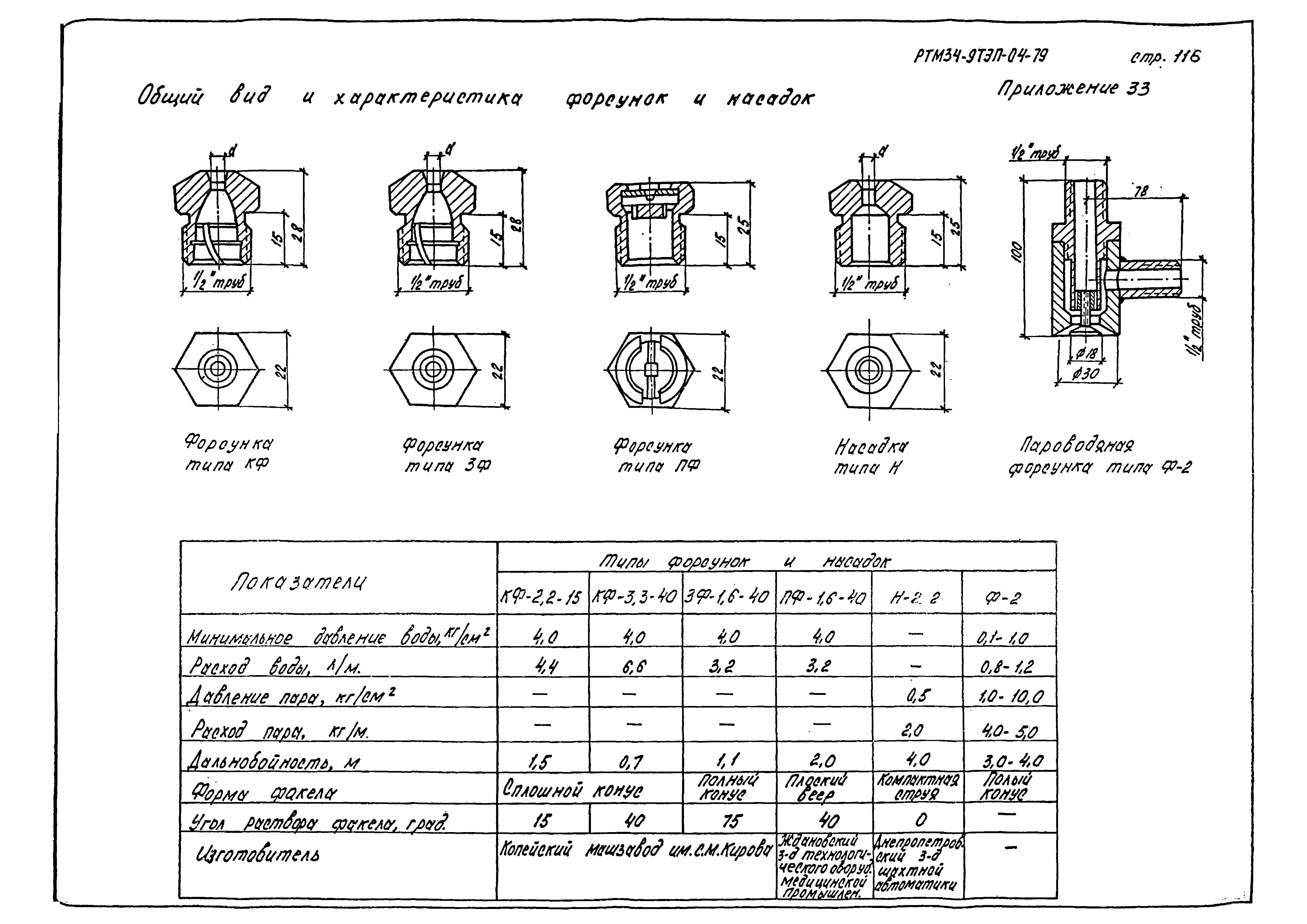 РТМ 34-9ТЭП-04-79