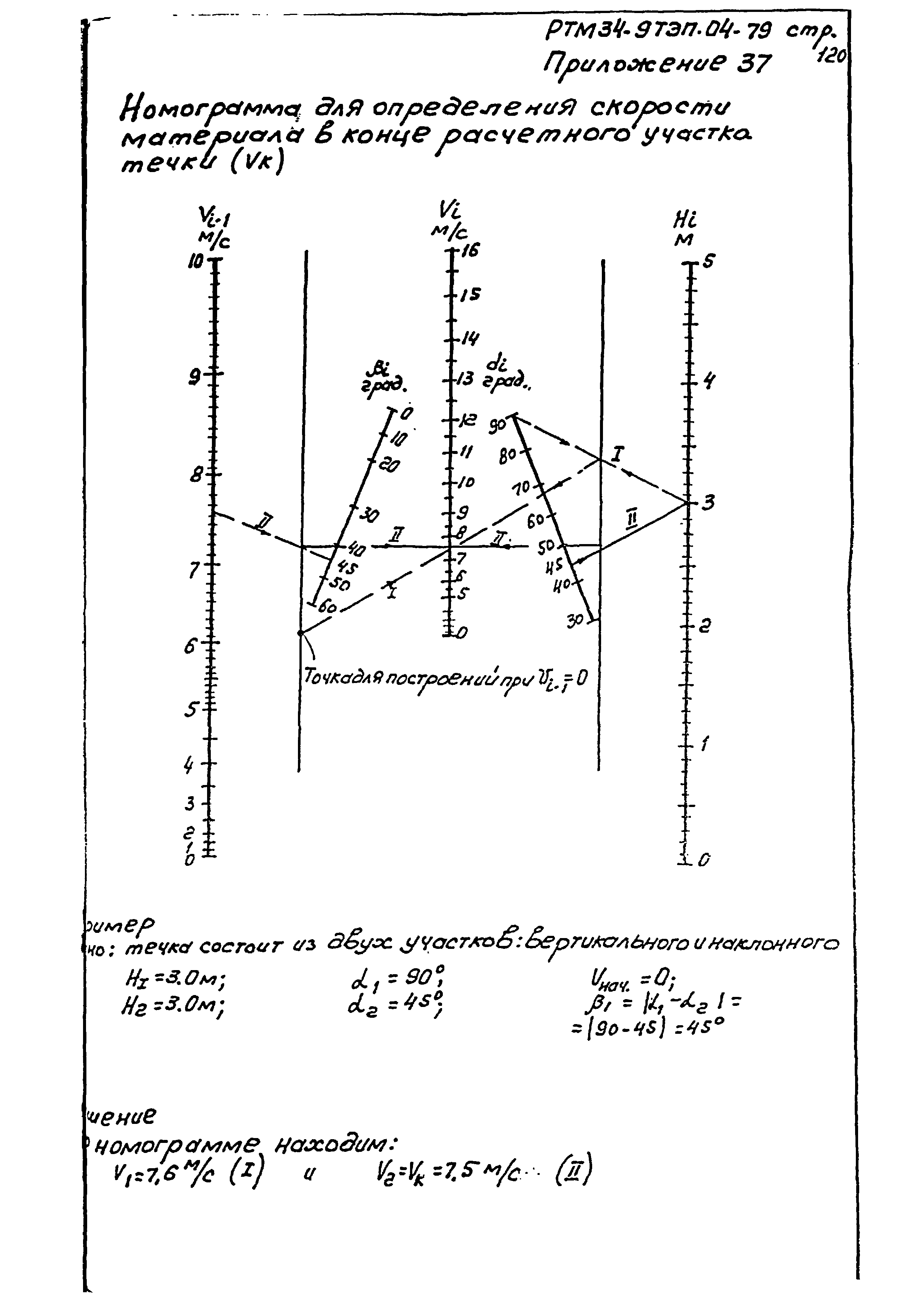 РТМ 34-9ТЭП-04-79