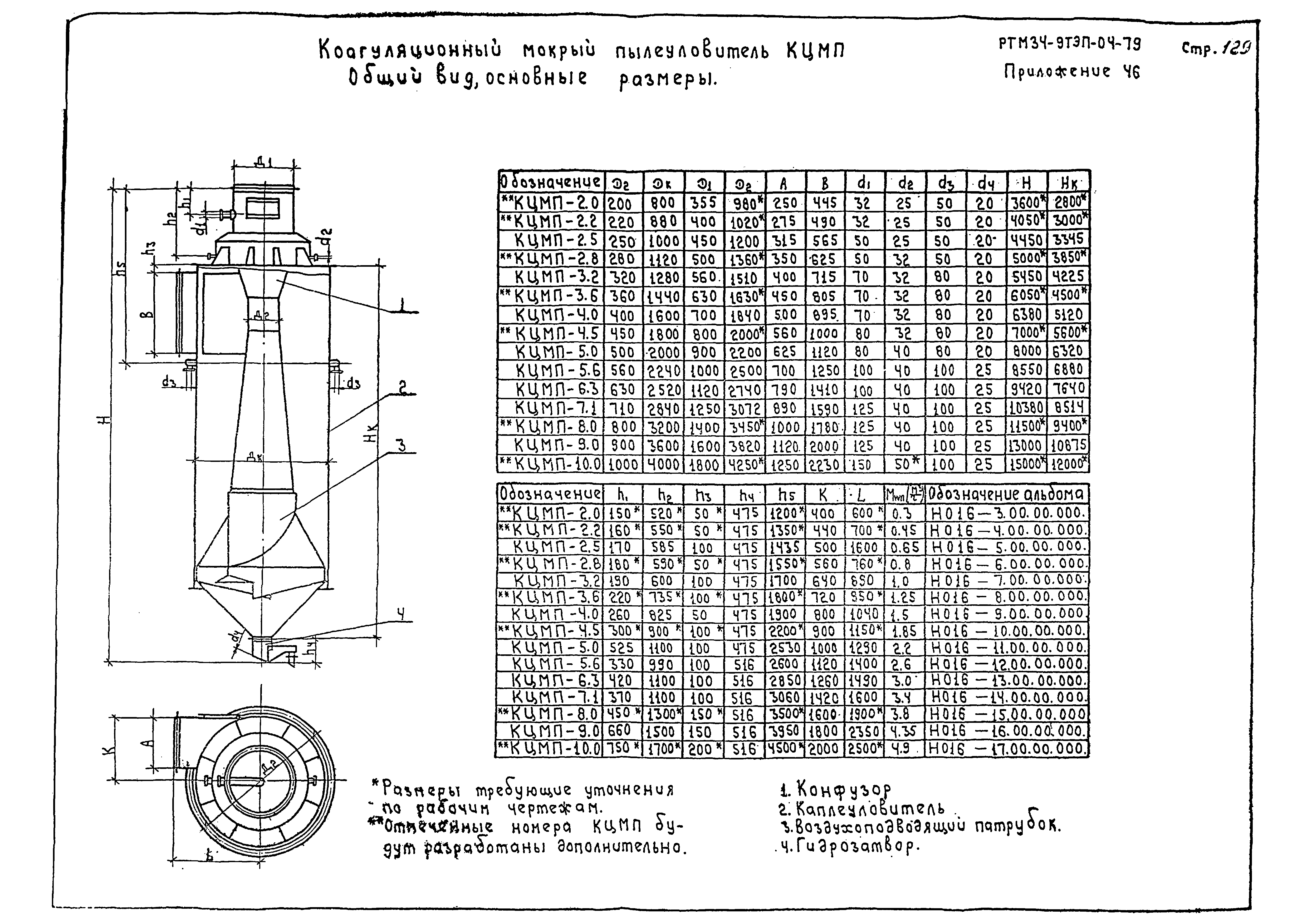 РТМ 34-9ТЭП-04-79