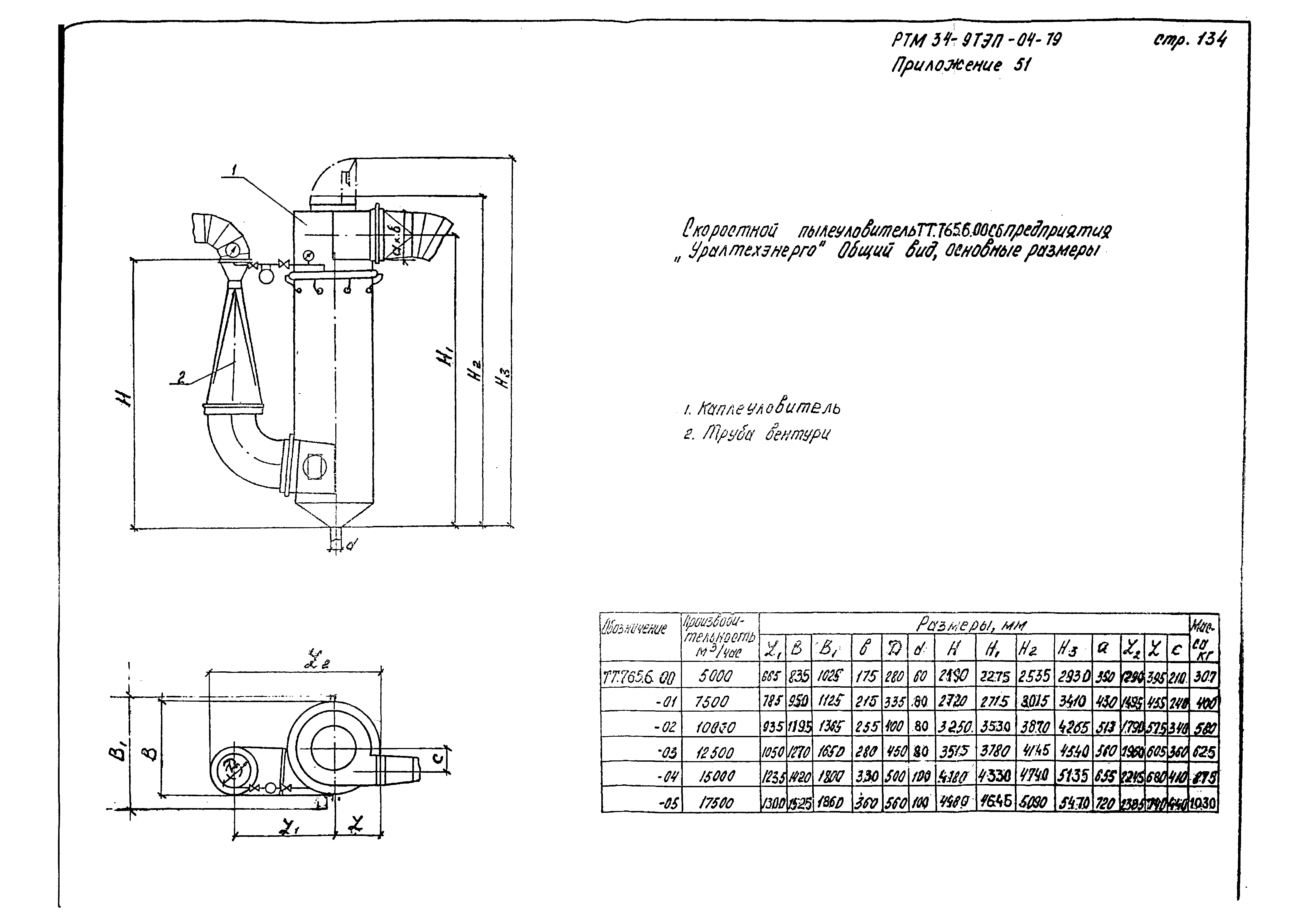 РТМ 34-9ТЭП-04-79