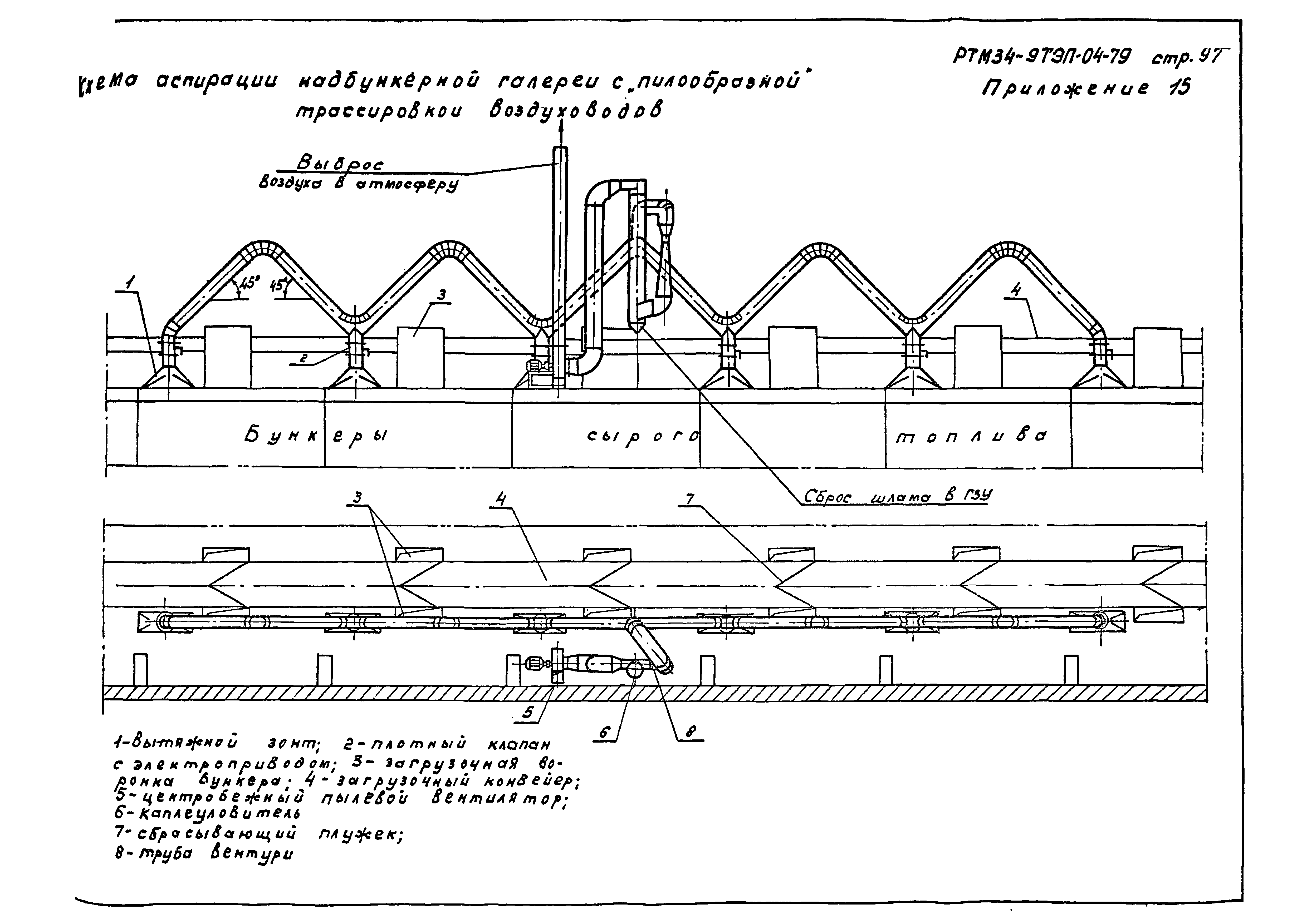 РТМ 34-9ТЭП-04-79