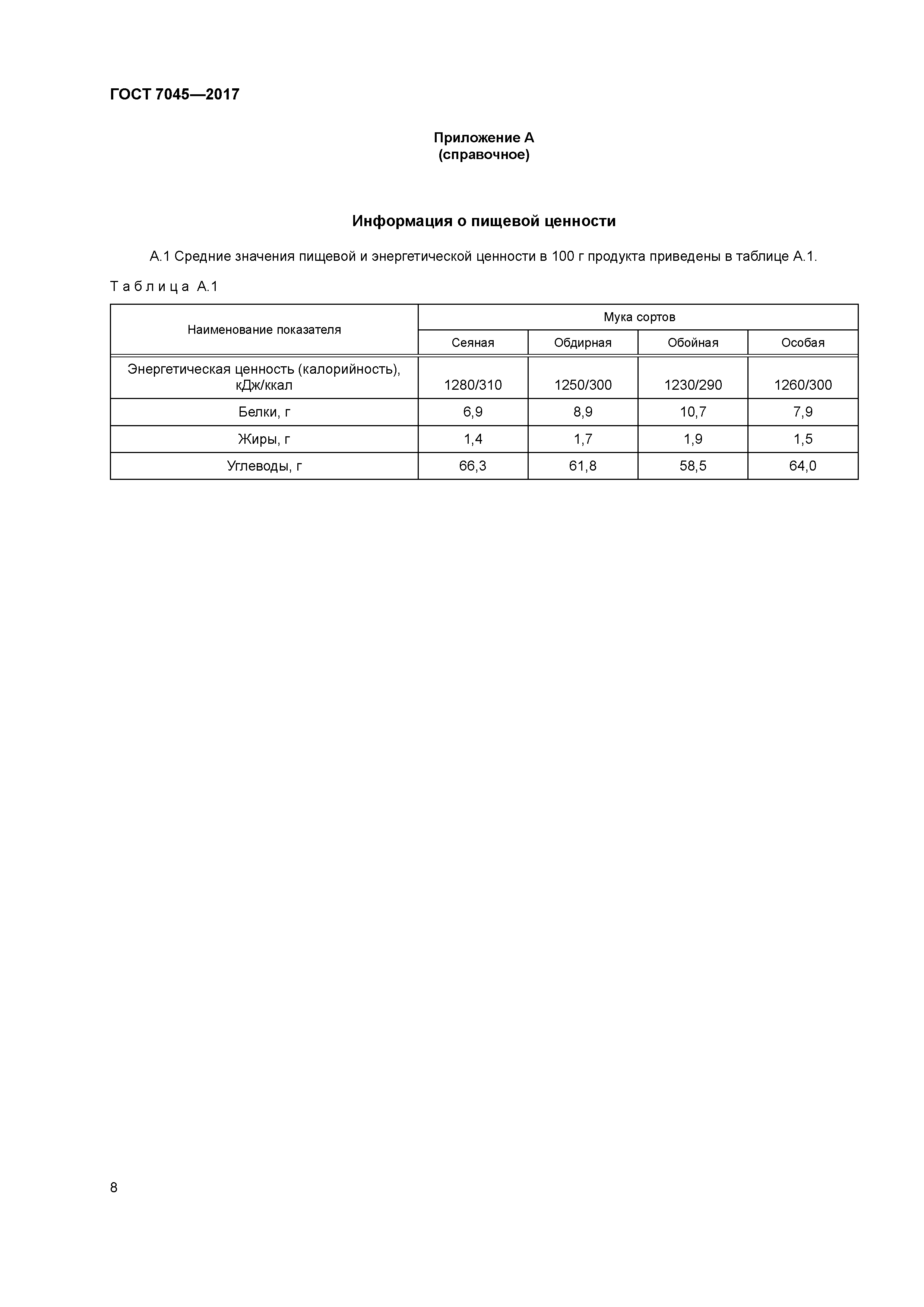 ГОСТ 7045-2017