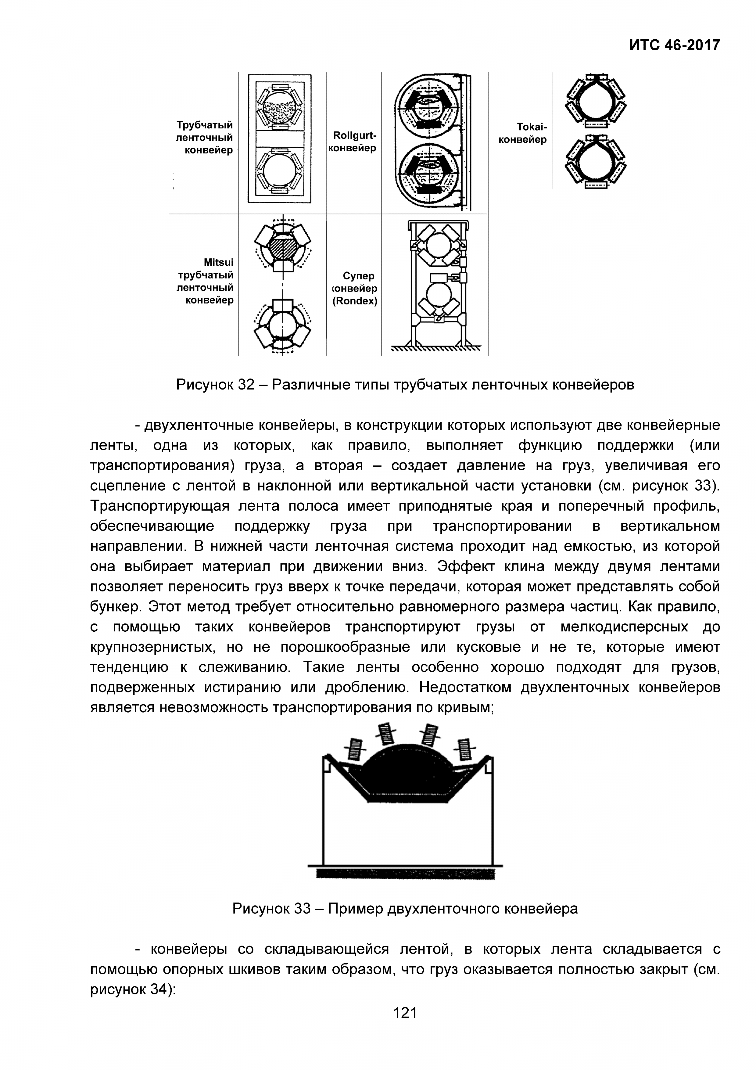 ИТС 46-2017