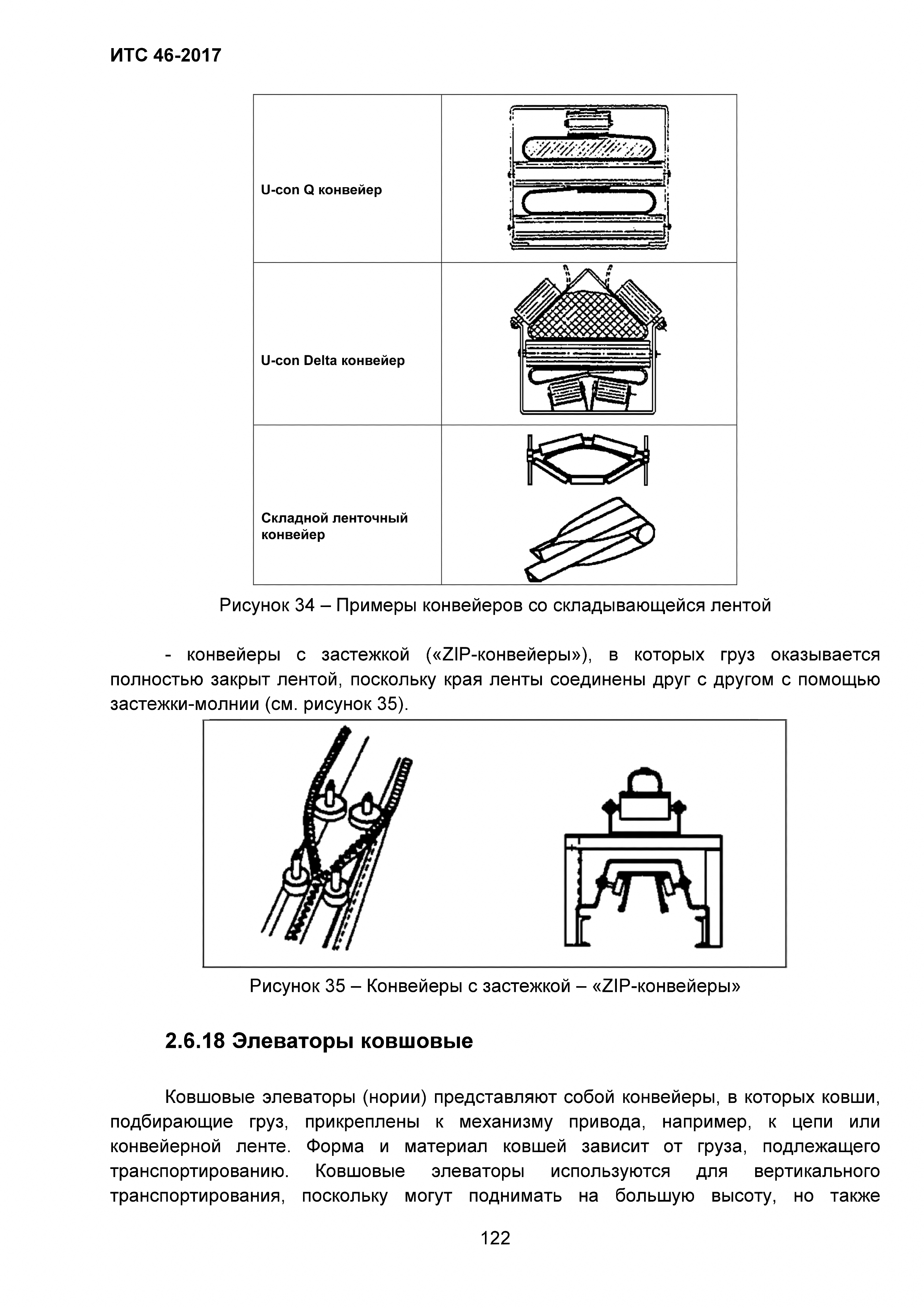 ИТС 46-2017