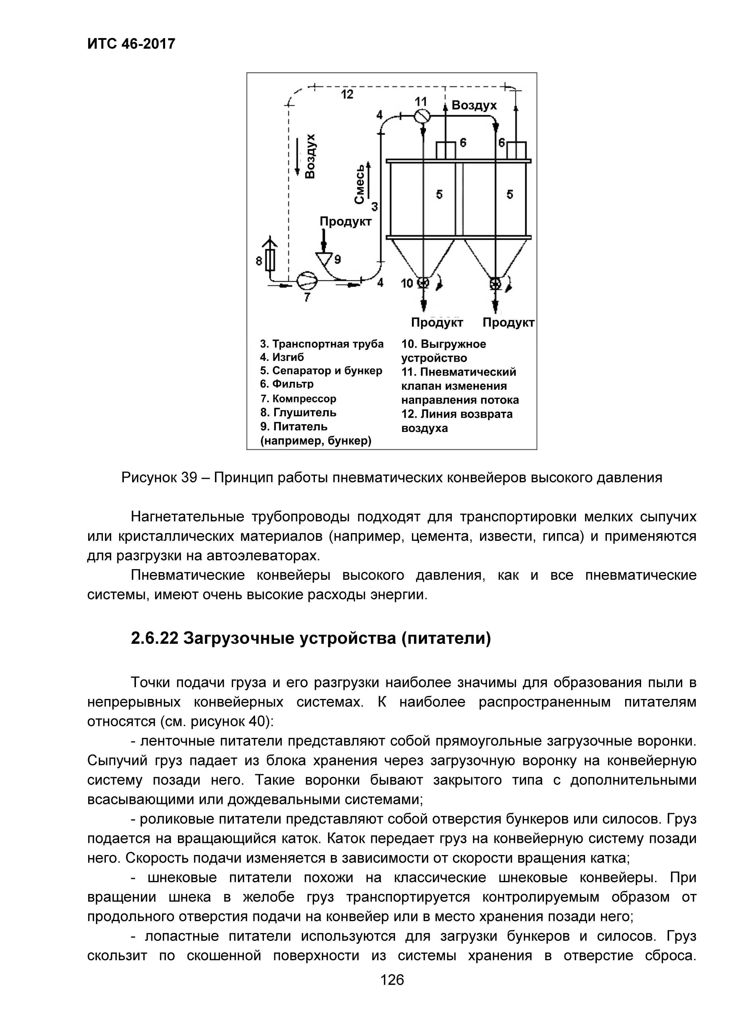 ИТС 46-2017