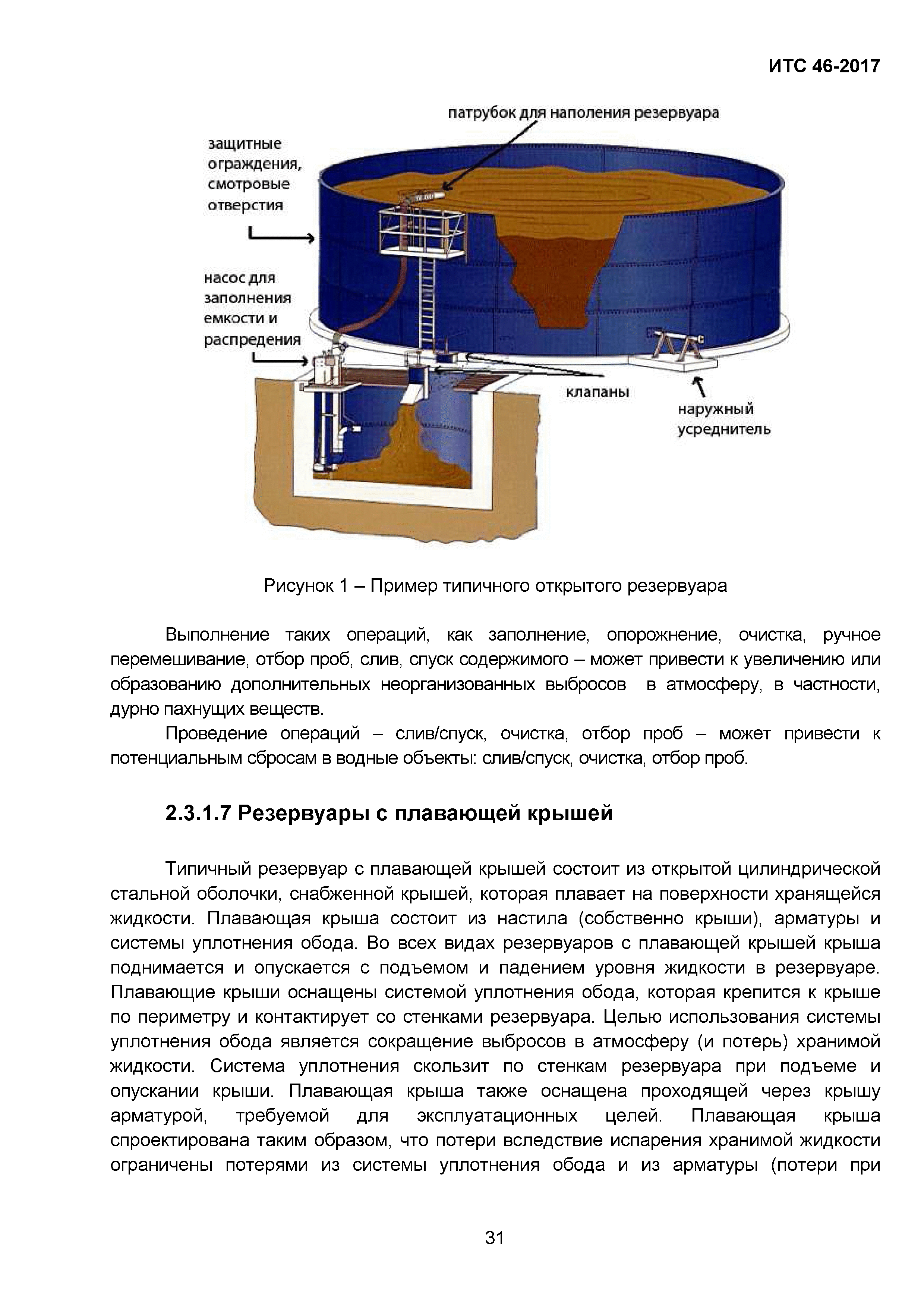 ИТС 46-2017