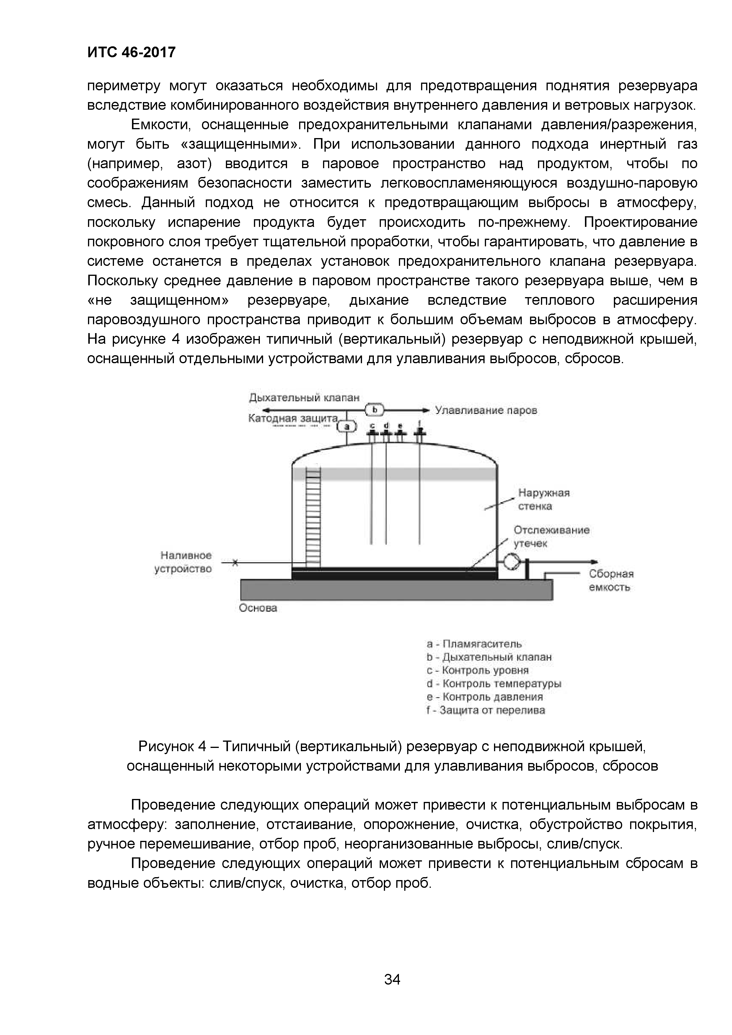 ИТС 46-2017