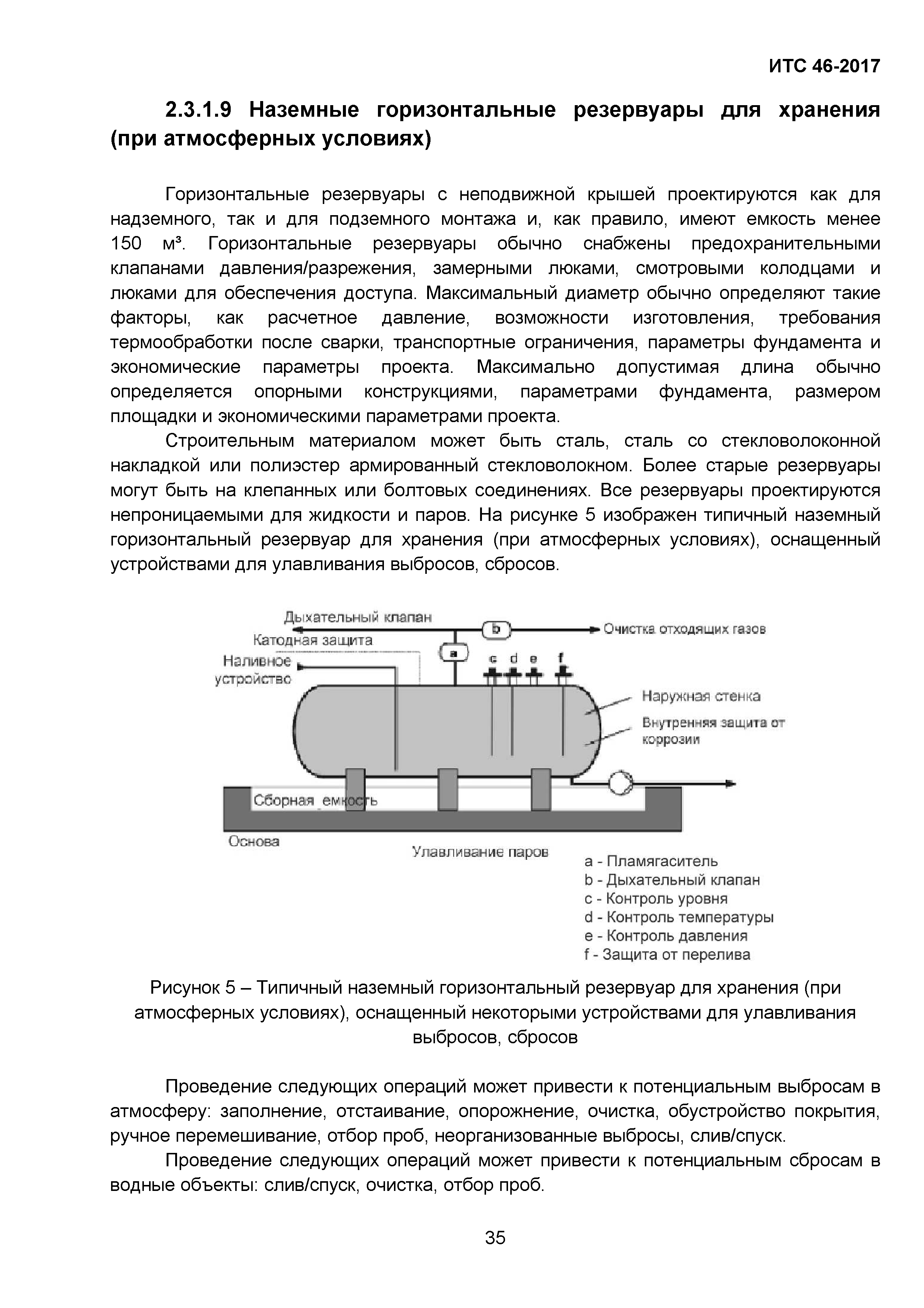 ИТС 46-2017