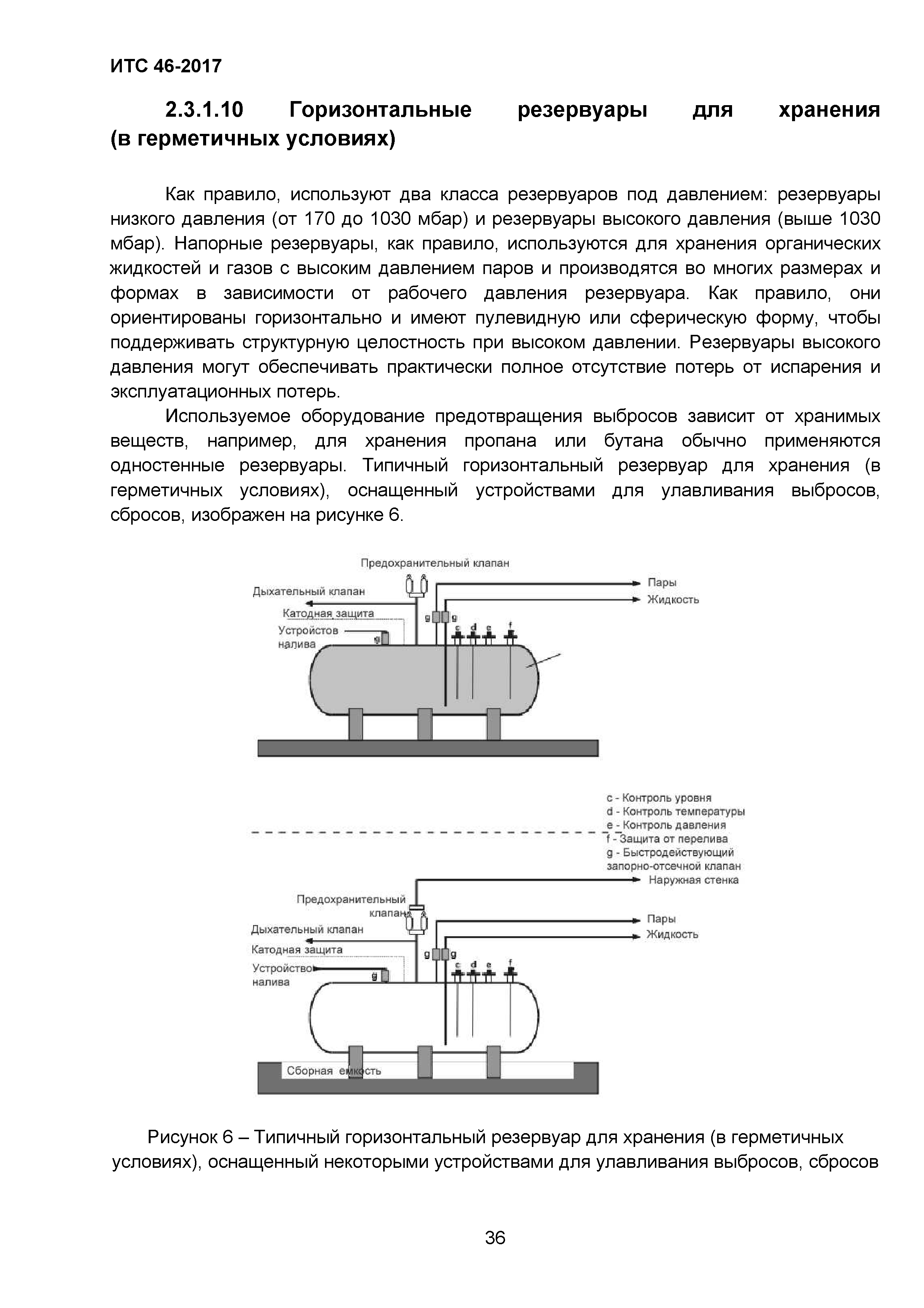 ИТС 46-2017