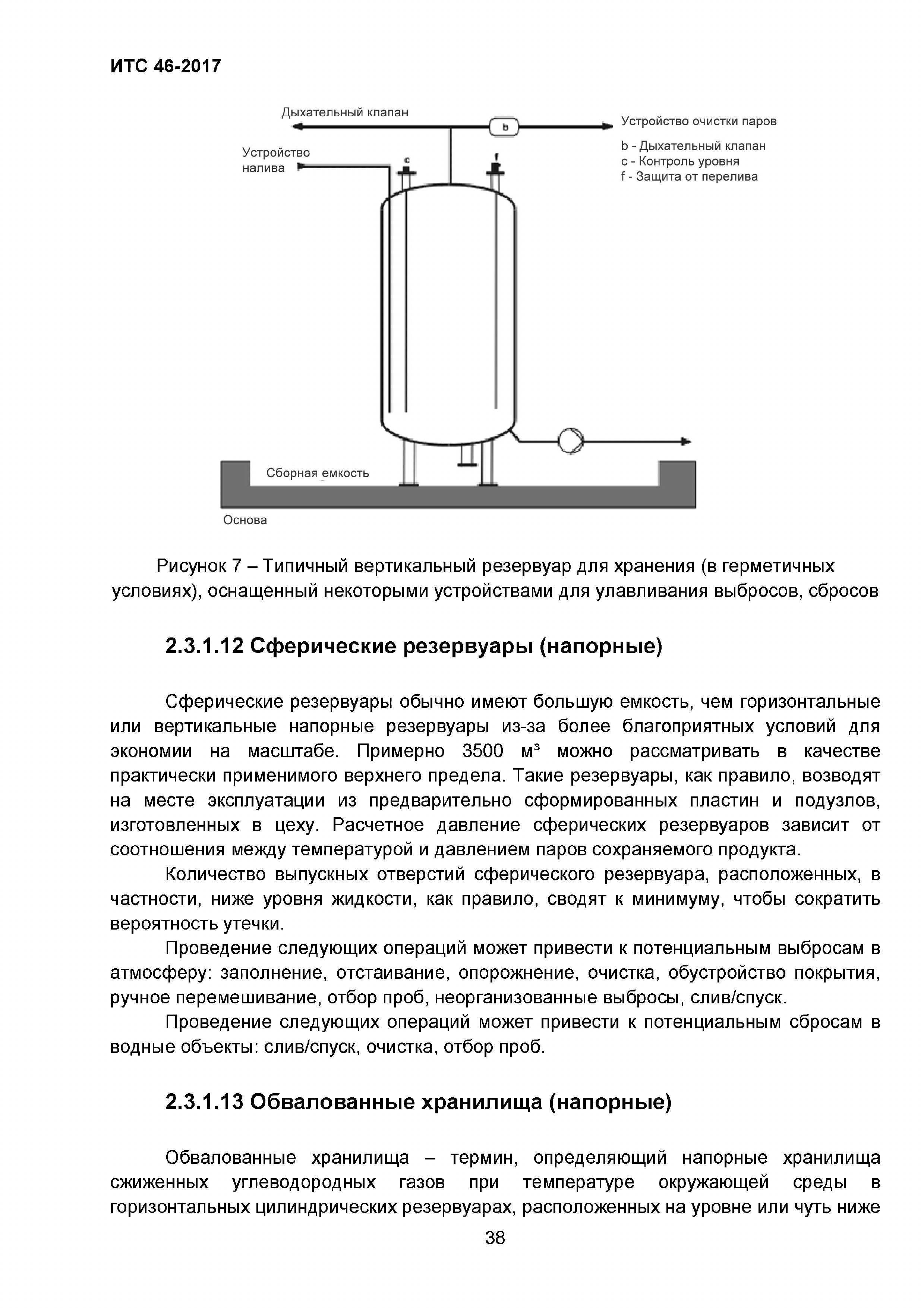 ИТС 46-2017