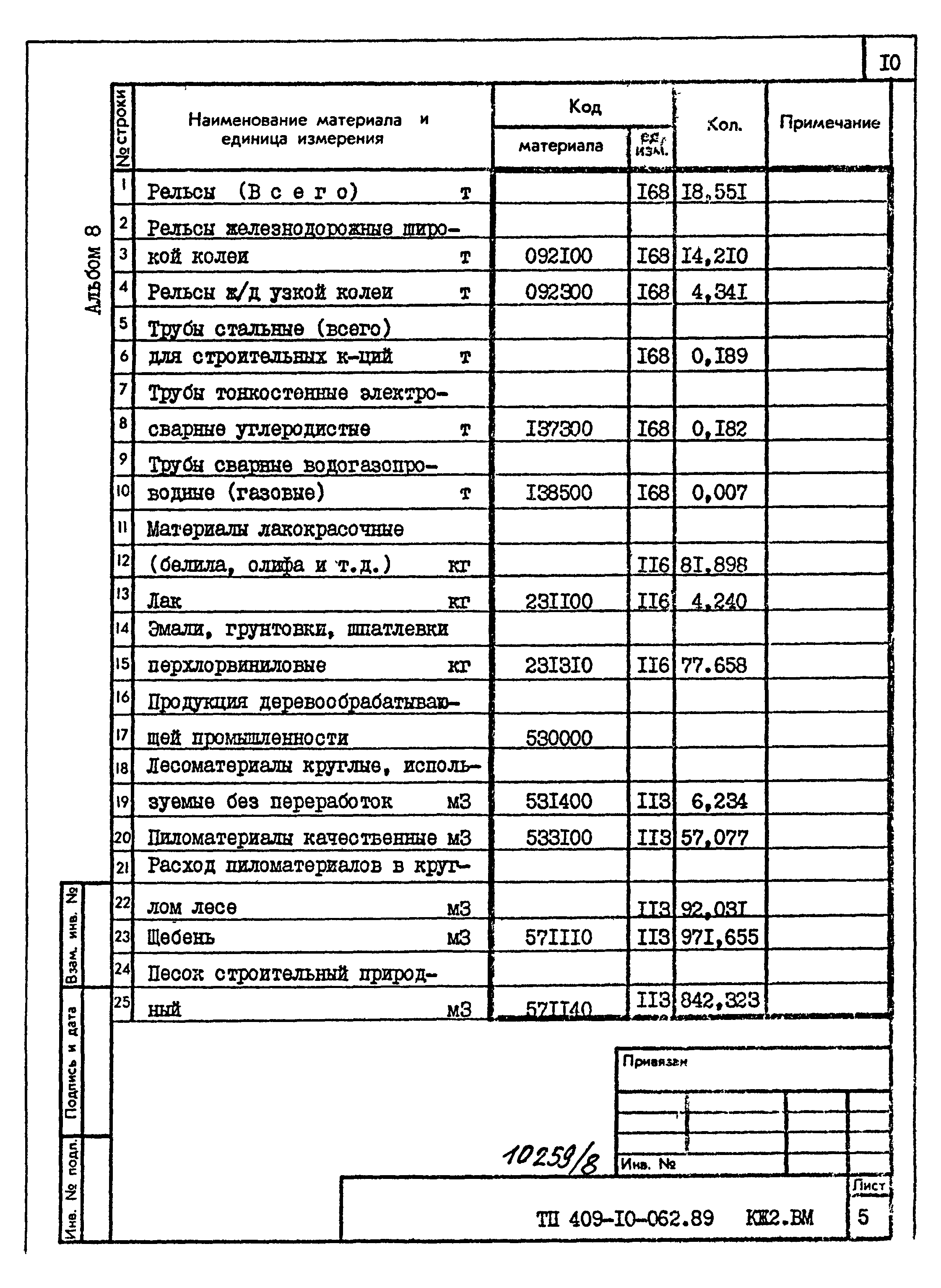 Типовые проектные решения 409-10-062.89