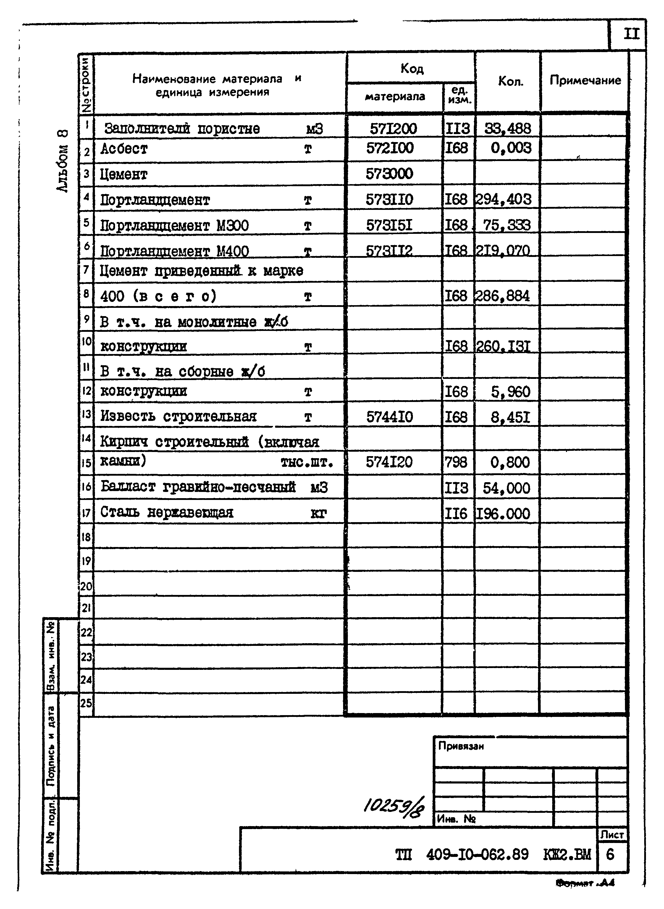 Типовые проектные решения 409-10-062.89