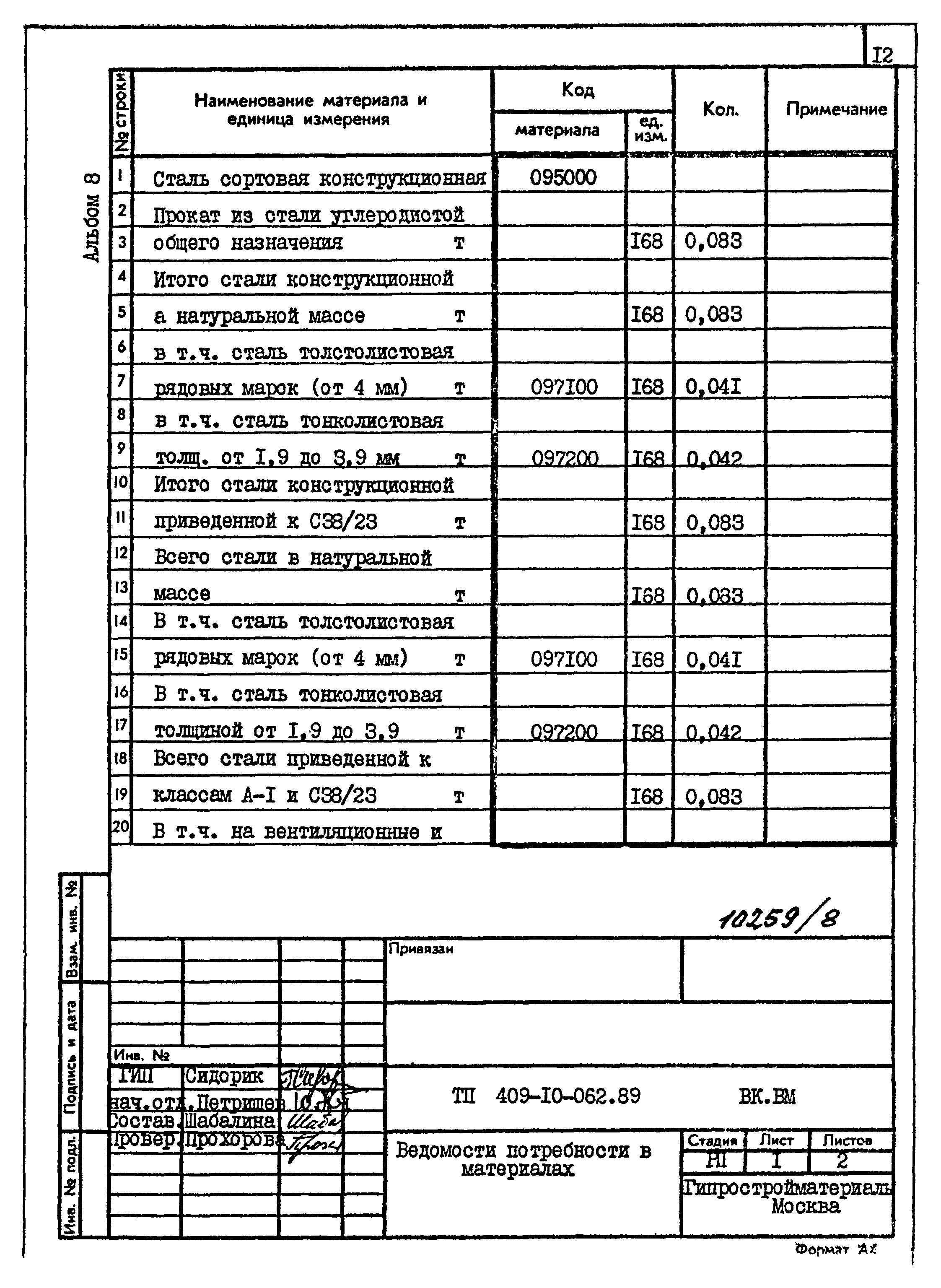 Типовые проектные решения 409-10-062.89