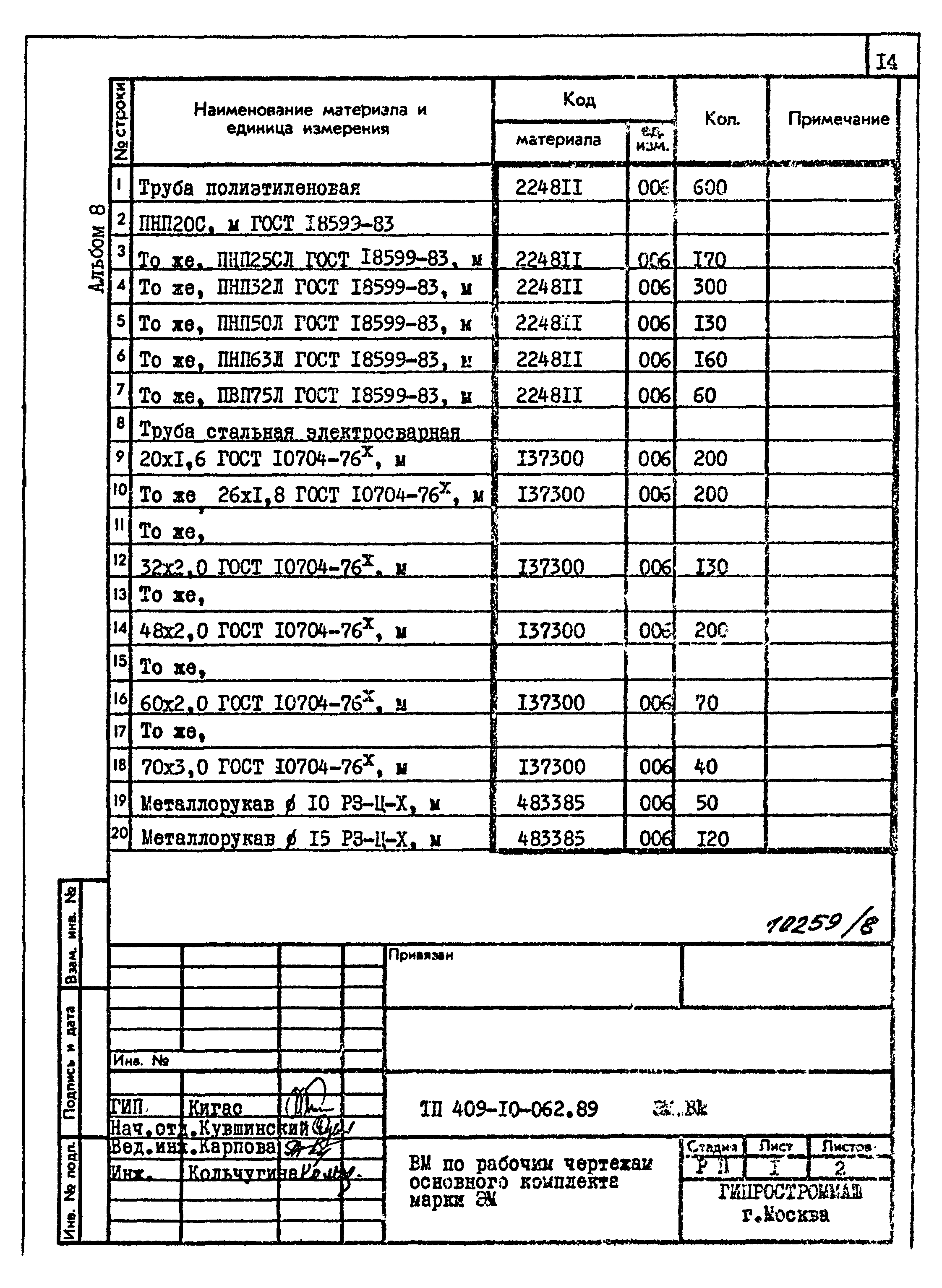 Типовые проектные решения 409-10-062.89