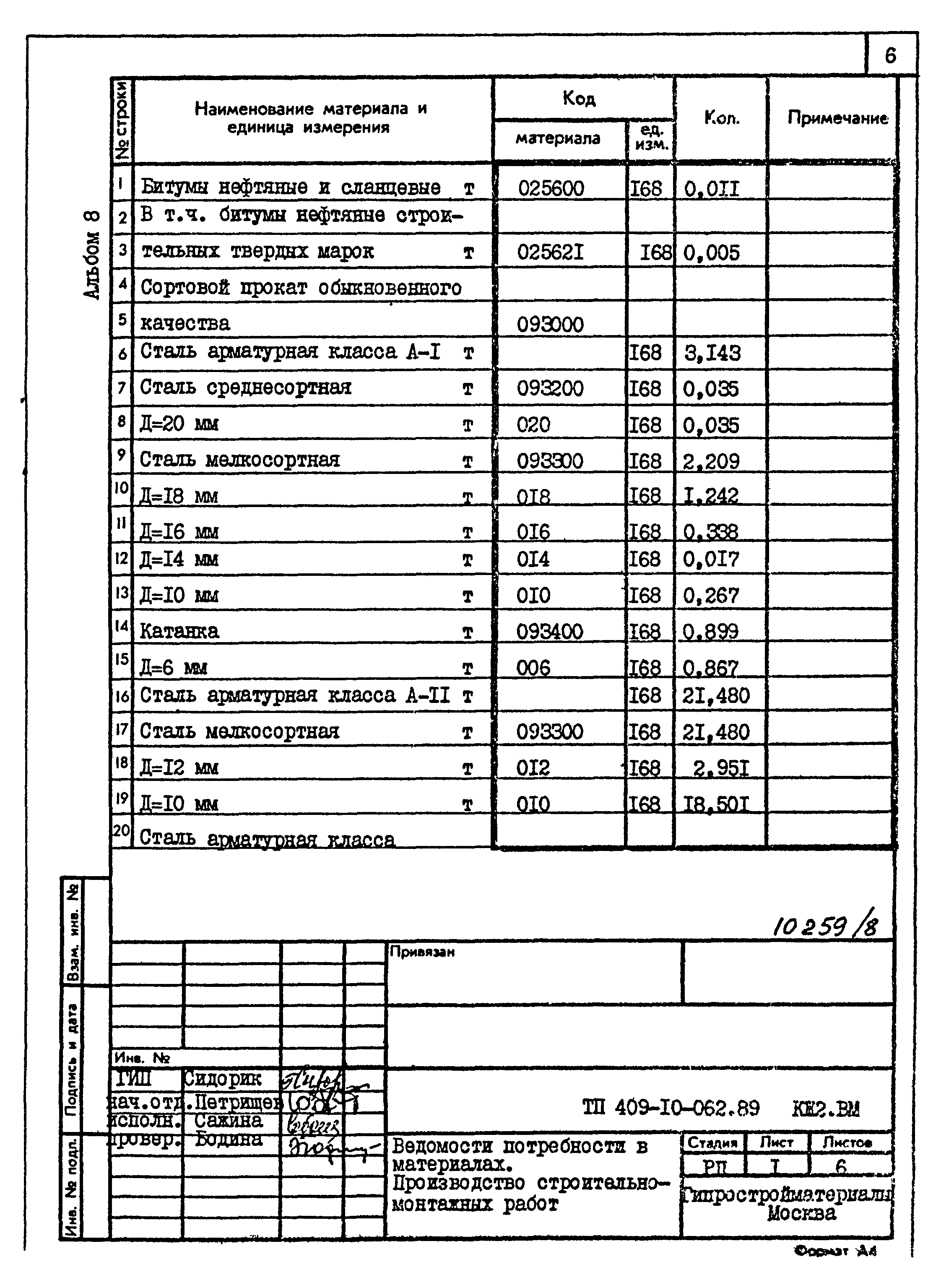 Типовые проектные решения 409-10-062.89