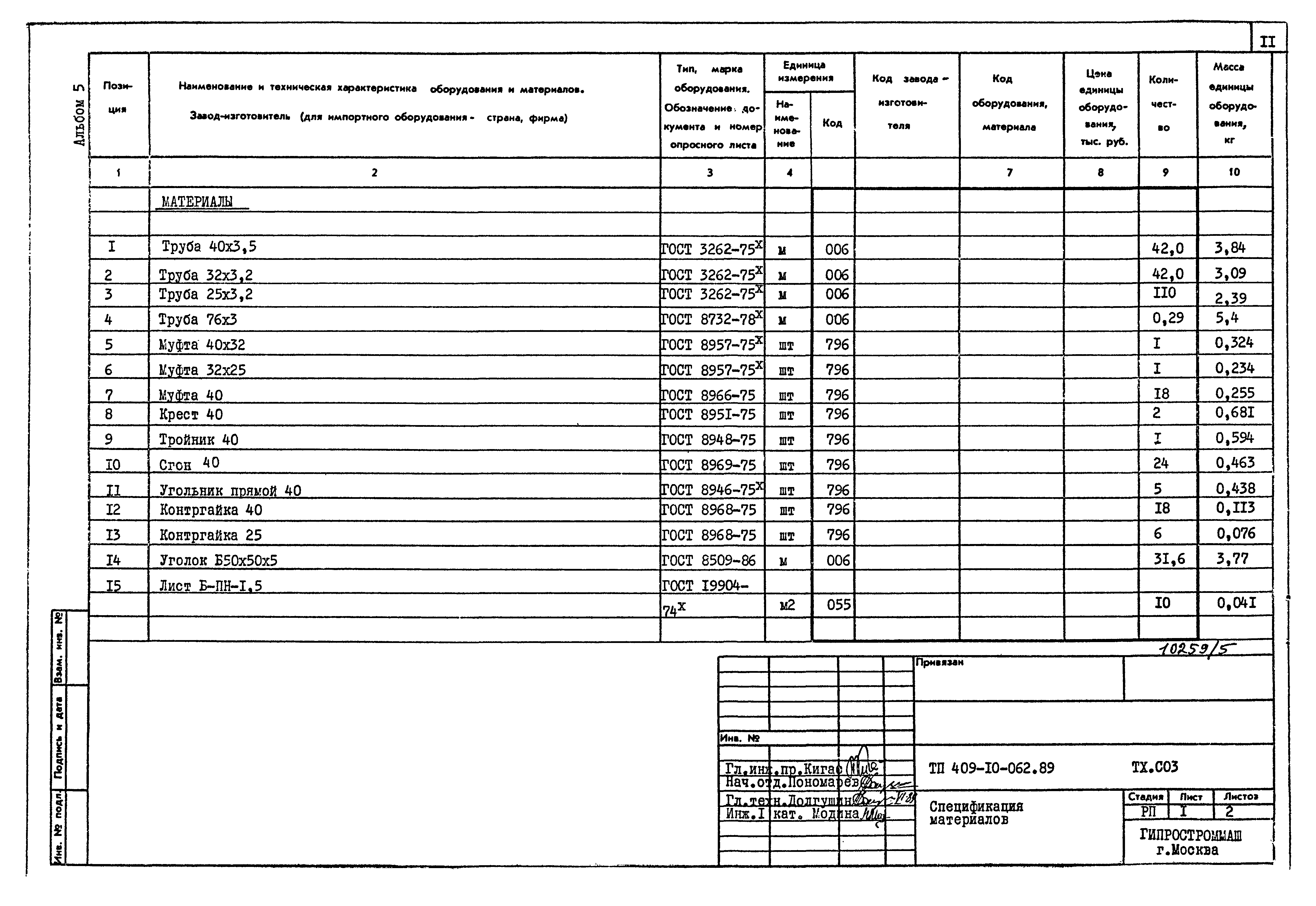 Типовые проектные решения 409-10-062.89