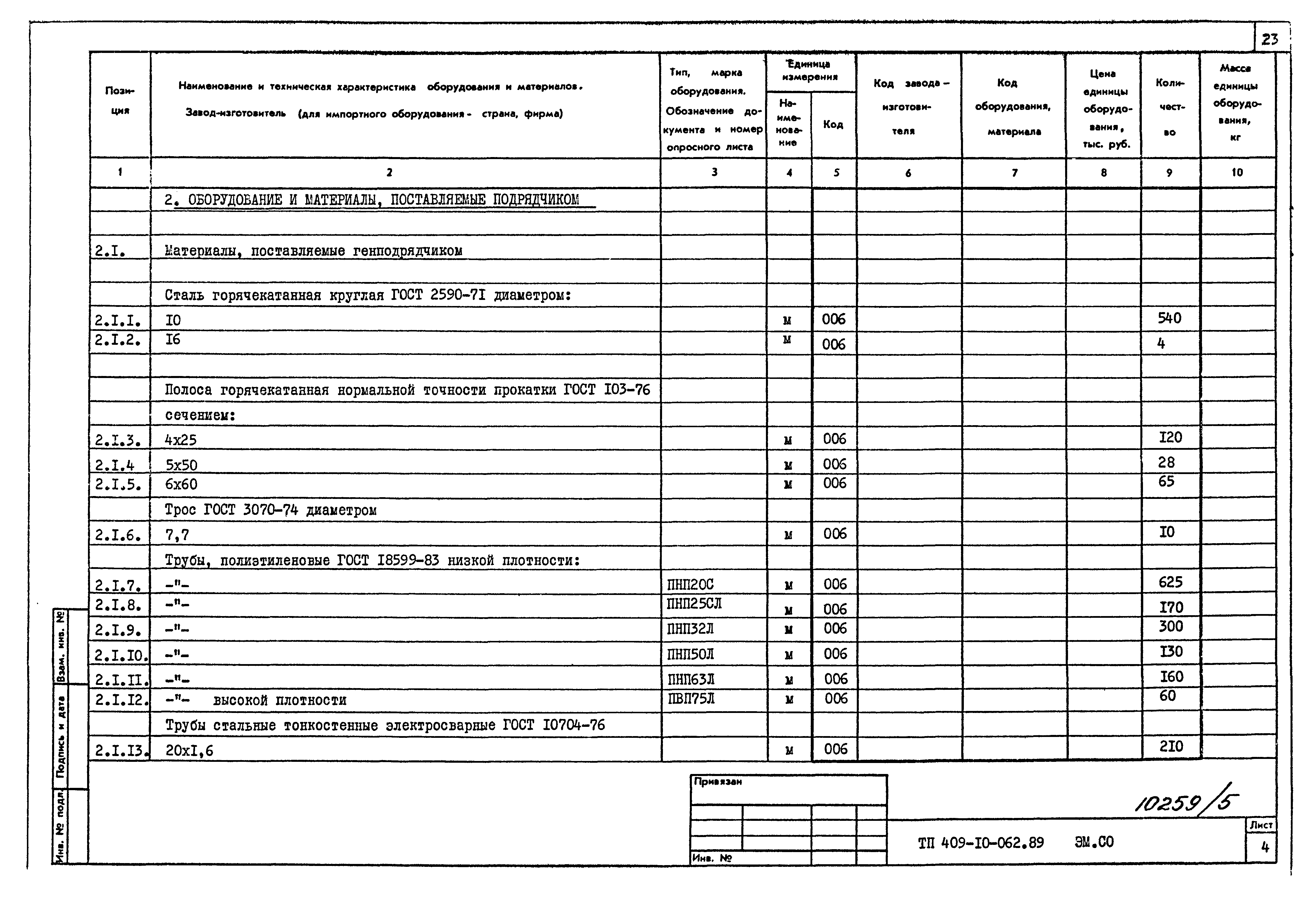 Типовые проектные решения 409-10-062.89