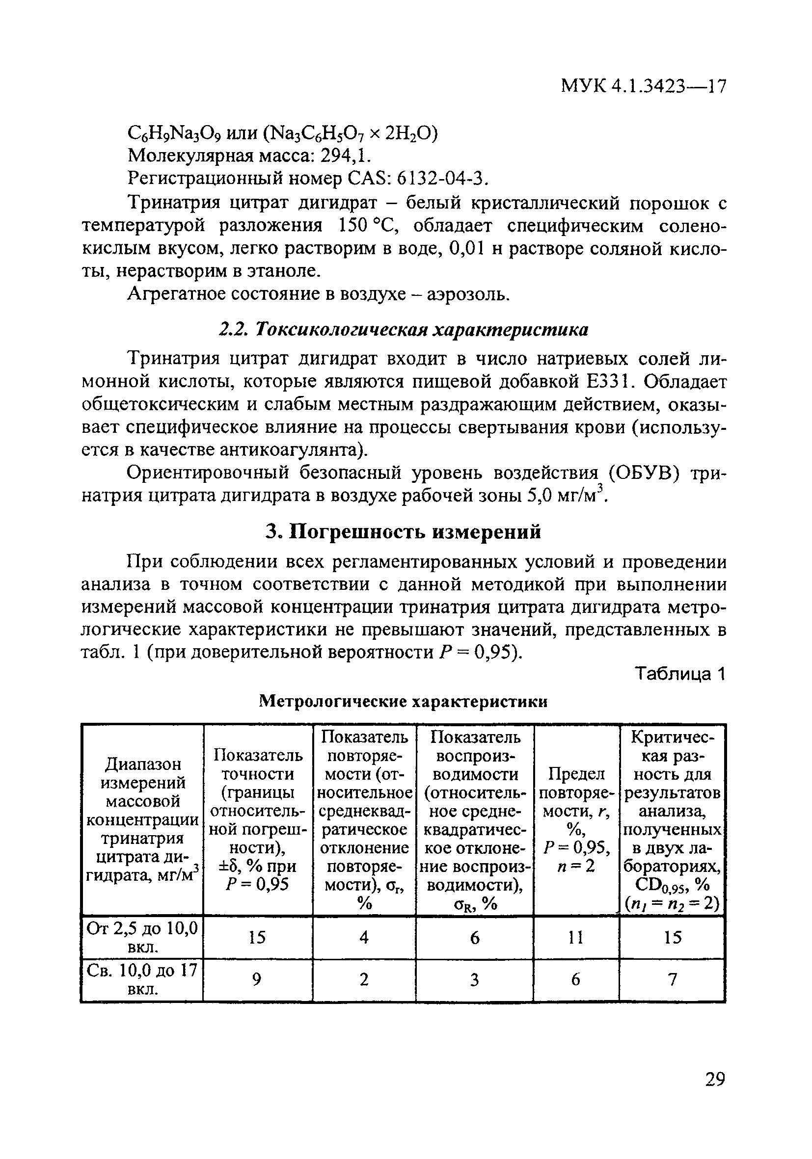 МУК 4.1.3423-17