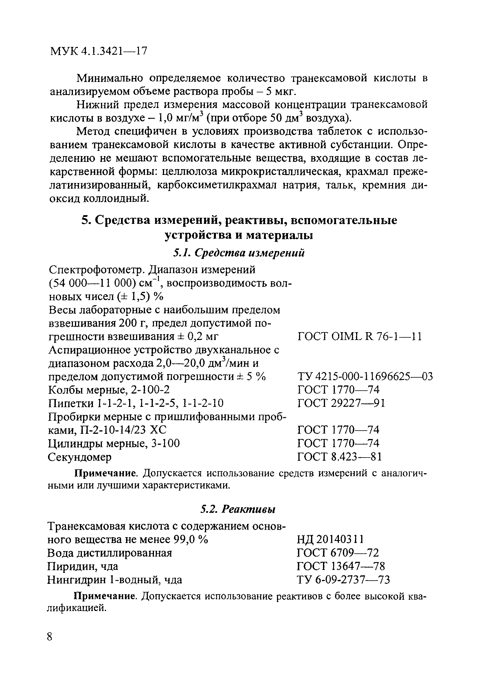 МУК 4.1.3421-17