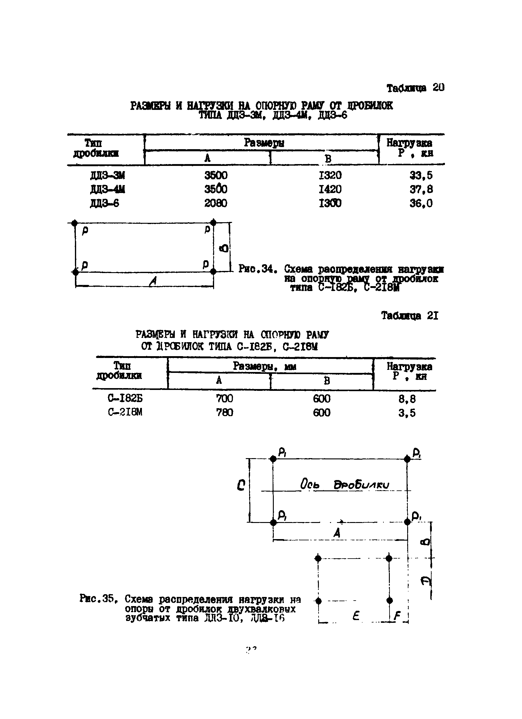 ВСН 46-75