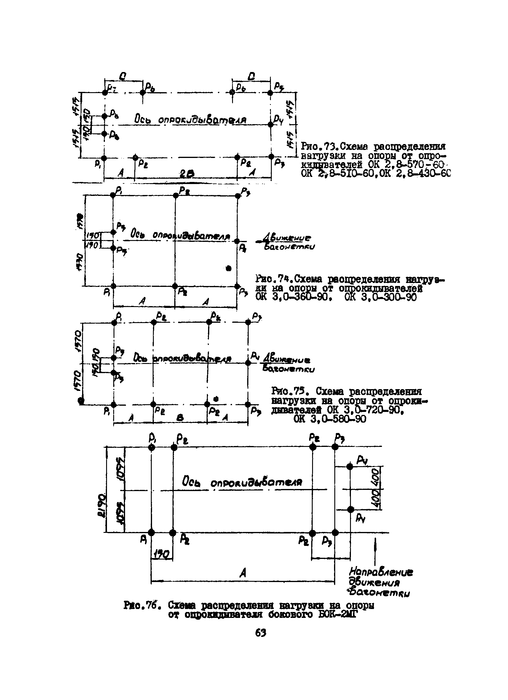 ВСН 46-75