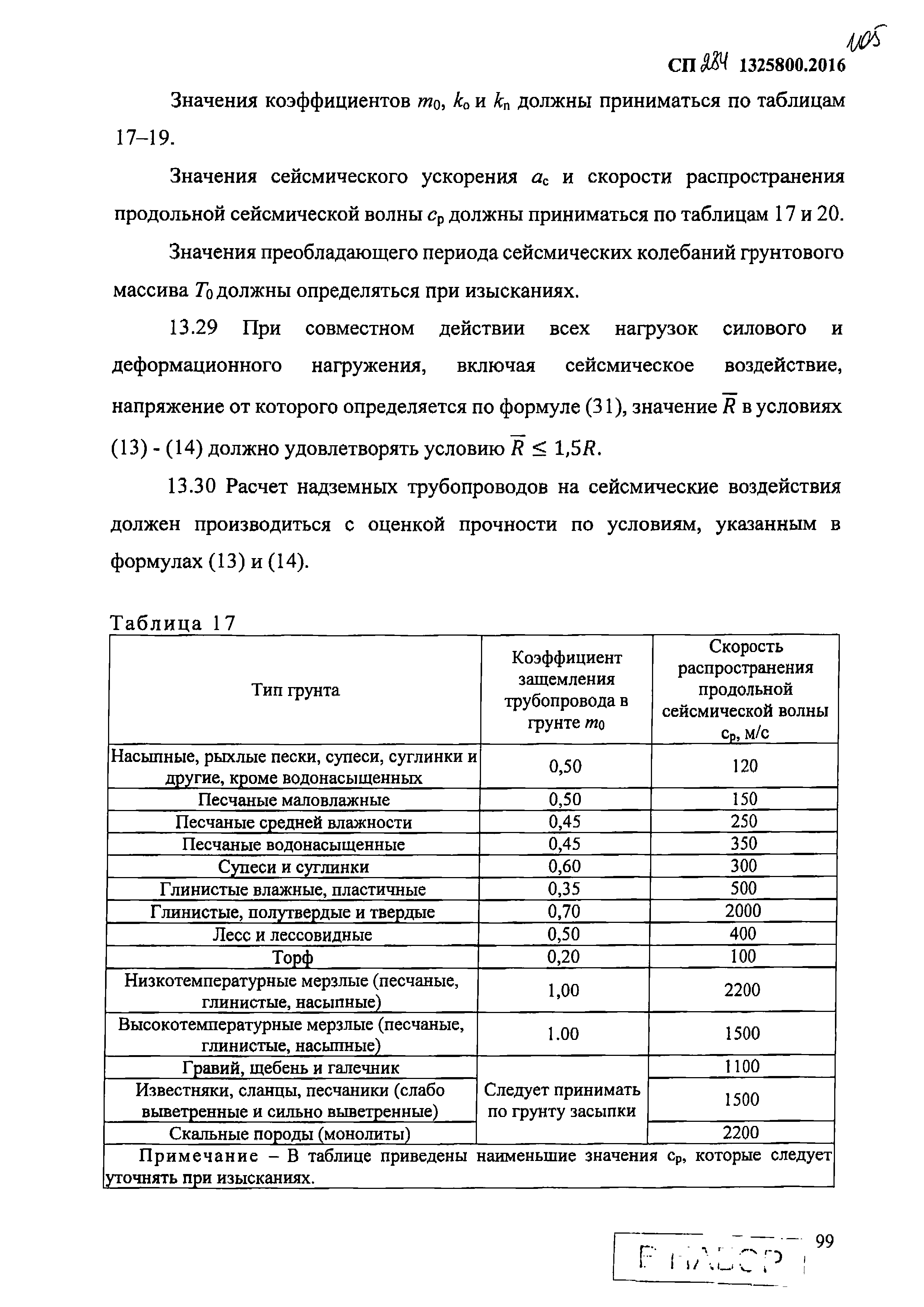 СП 284.1325800.2016