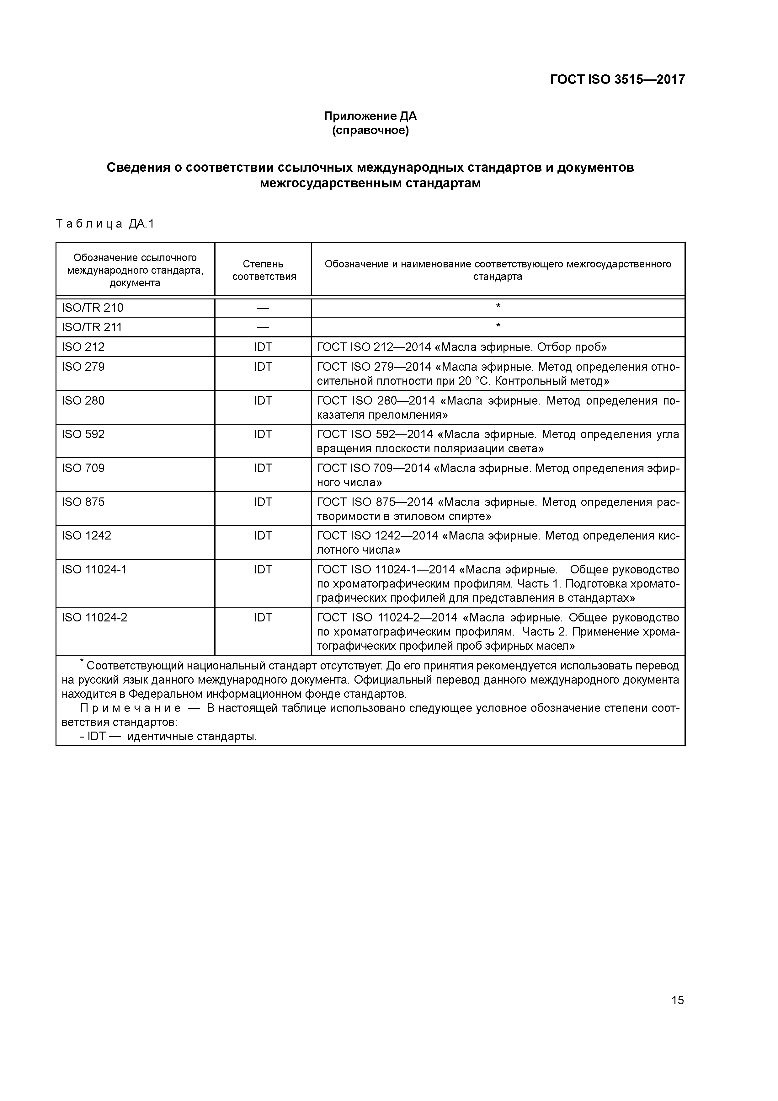 ГОСТ ISO 3515-2017