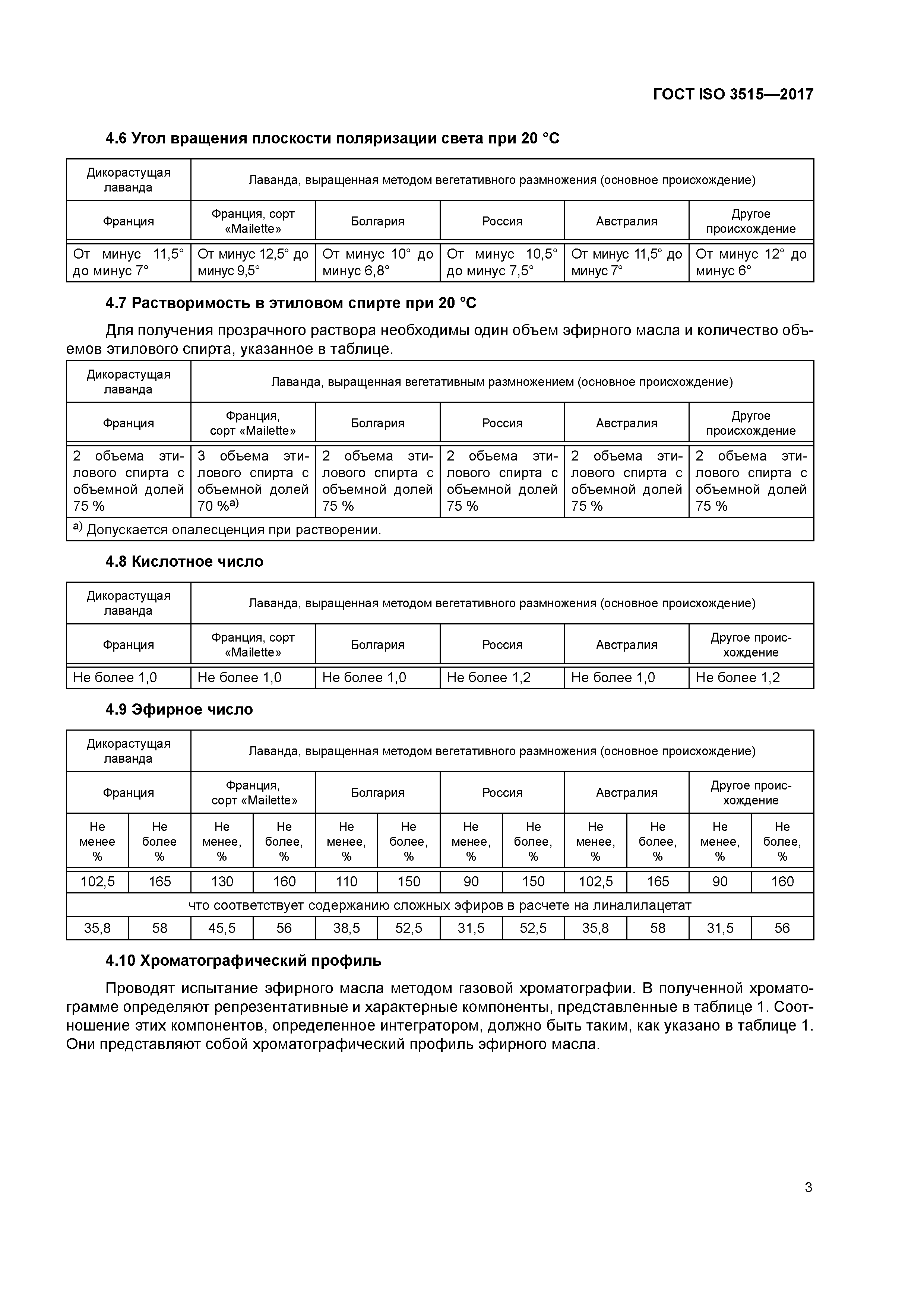 ГОСТ ISO 3515-2017