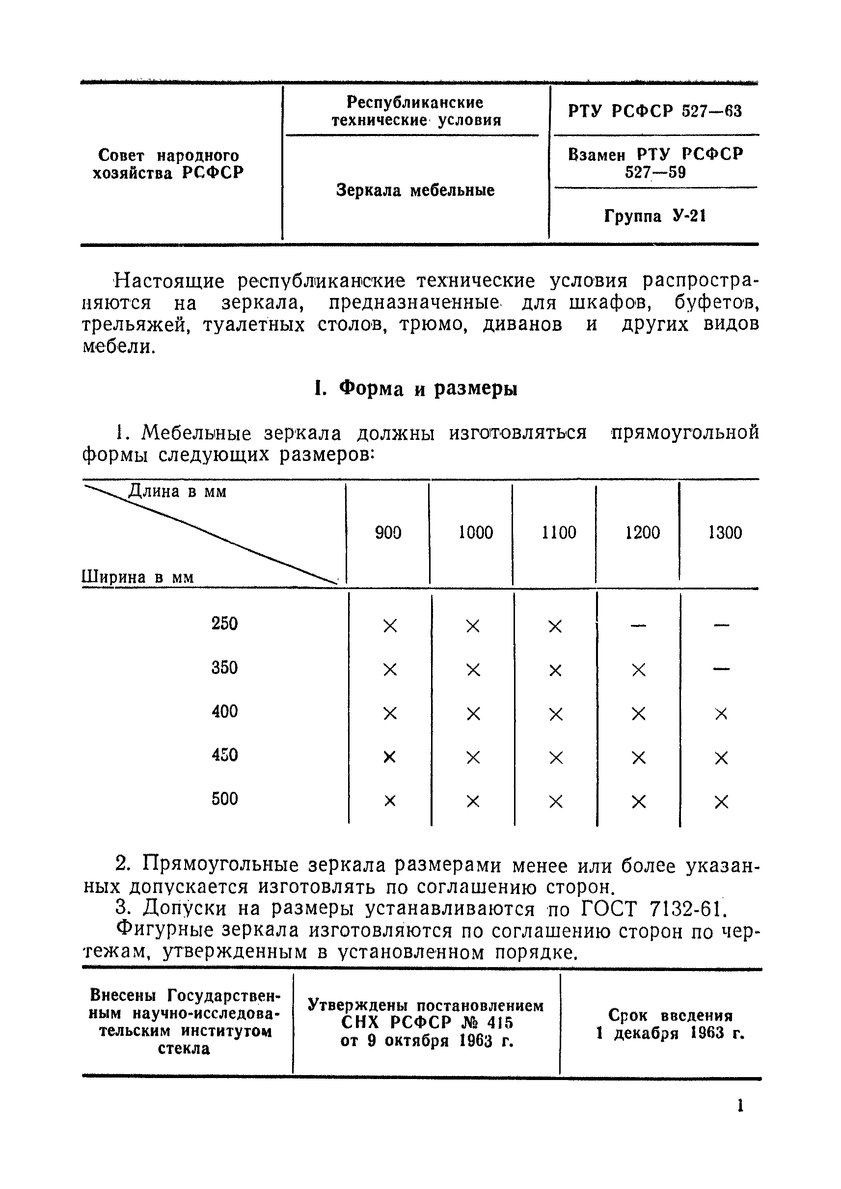 РТУ РСФСР 527-63