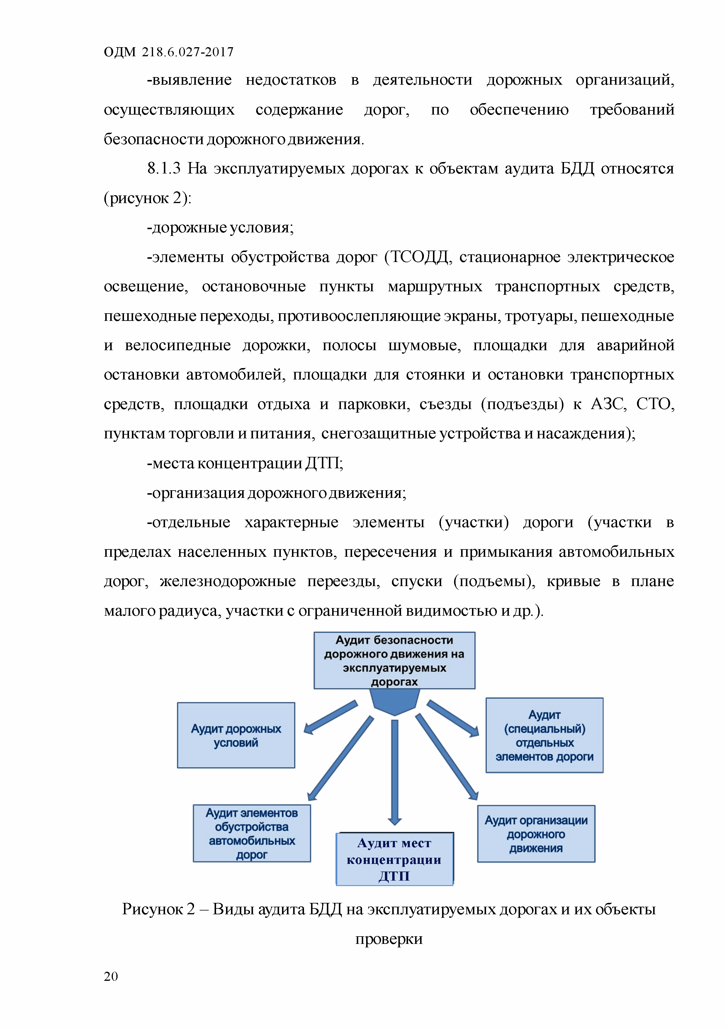 ОДМ 218.6.027-2017